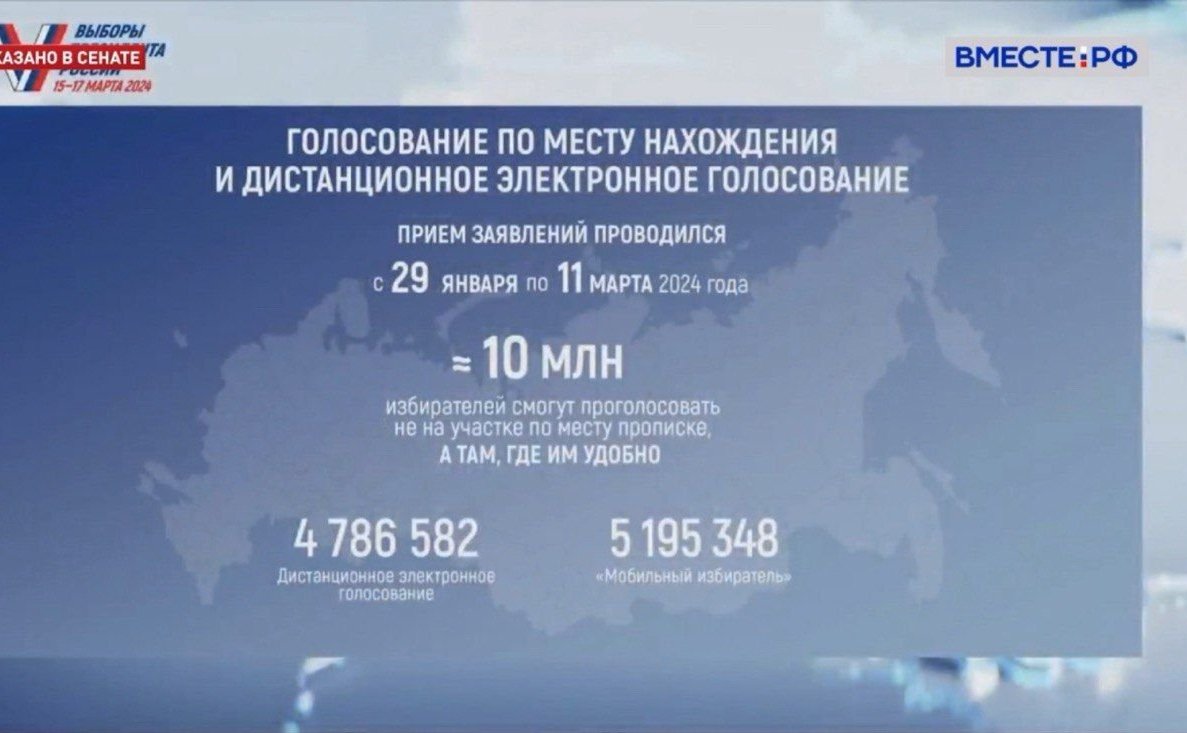 Сергей Перминов ответил на вопросы «Вместе-РФ» об открытии Информационного центра в ЦИК России и докладе ее председателя Эллы Памфиловой о готовности избирательной системы РФ к президентским выборам