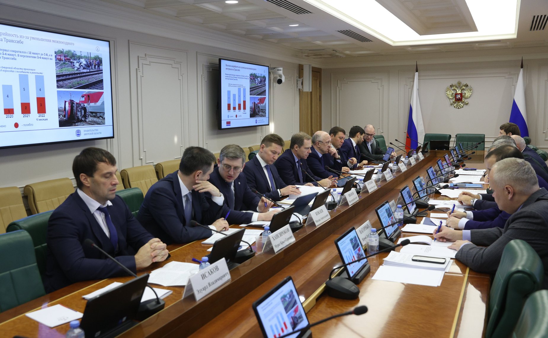 Заседание Совета по развитию транспортного комплекса в субъектах РФ