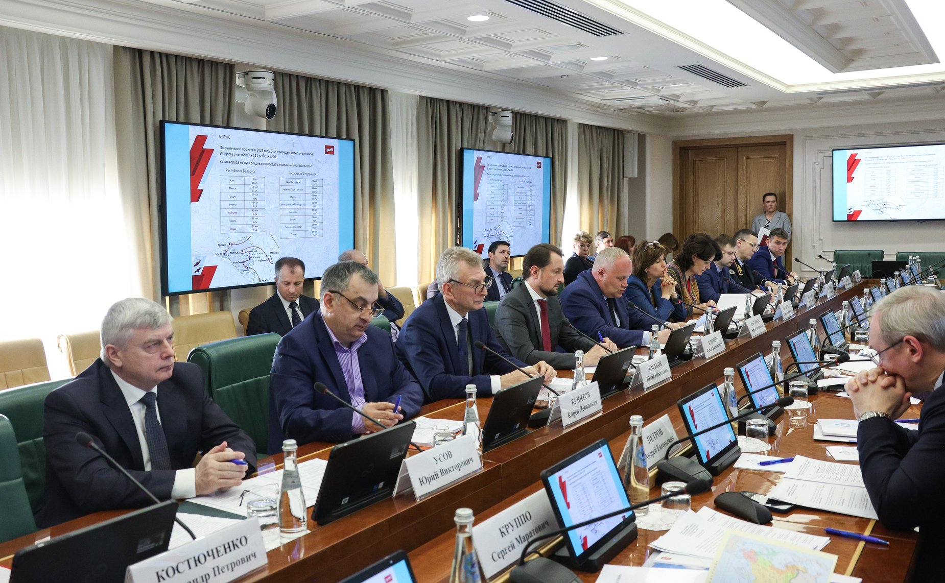 Заседание Организационного комитета по подготовке к реализации проекта «Поезд памяти»