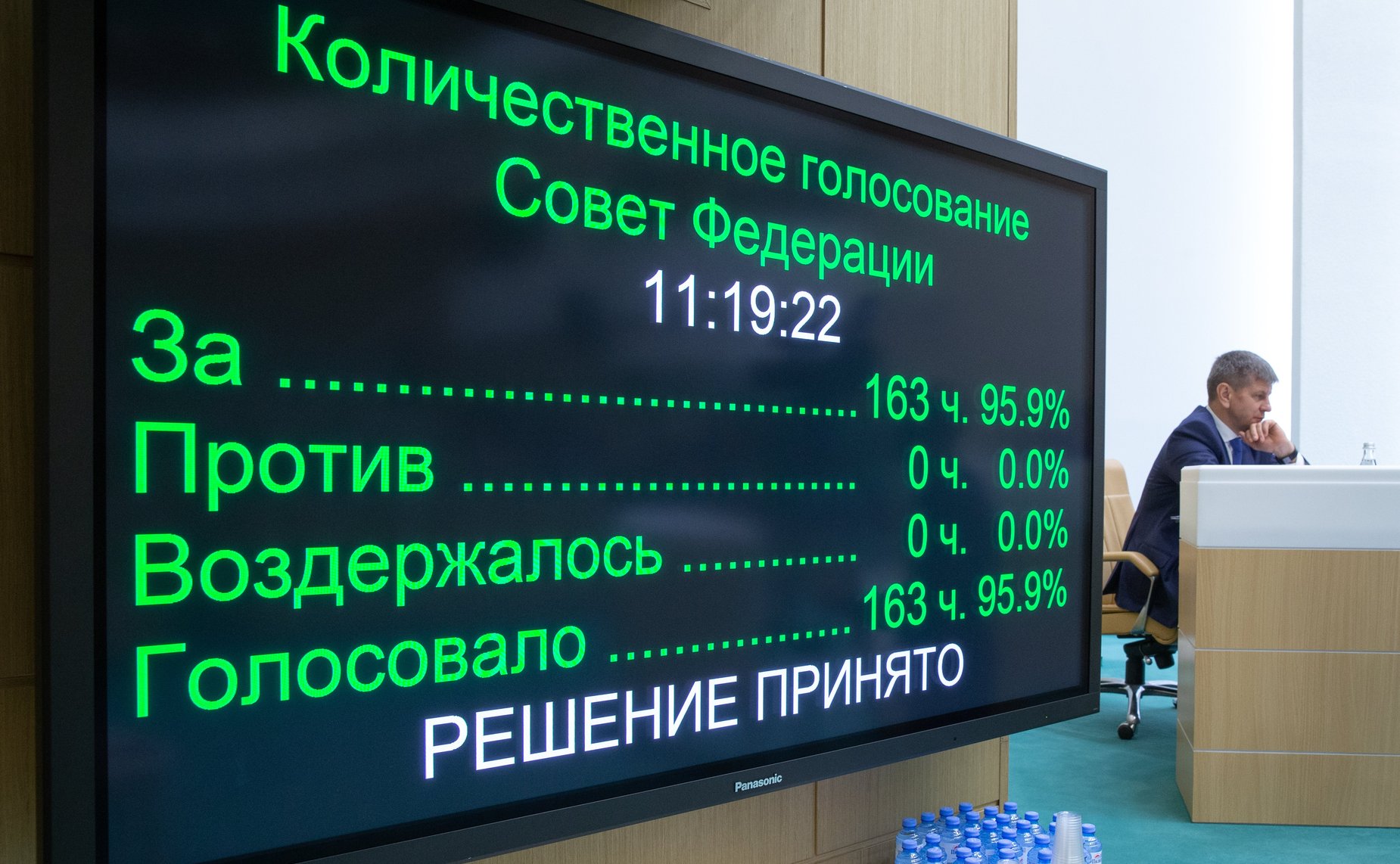 472-е заседание Совета Федерации