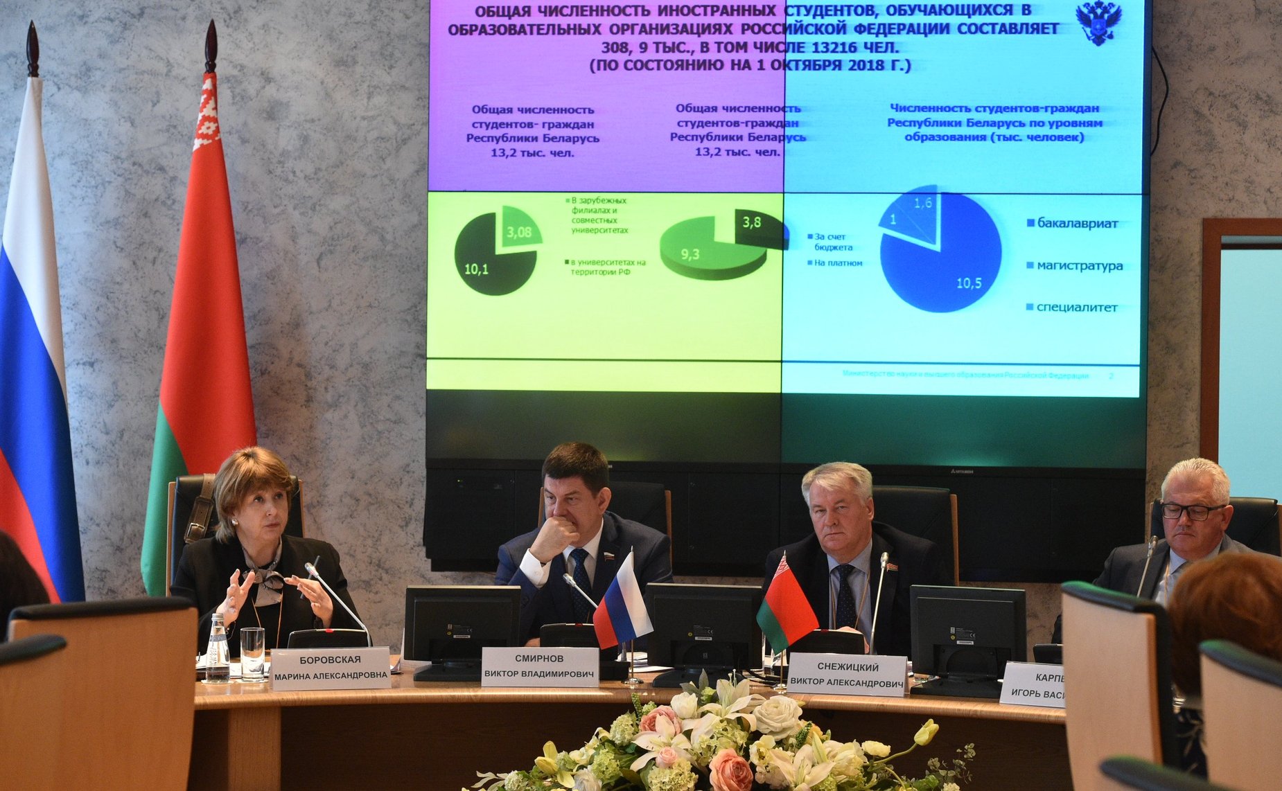 Заседание Секции 4. «Образовательное пространство России и Беларуси: проекты и направления развития»