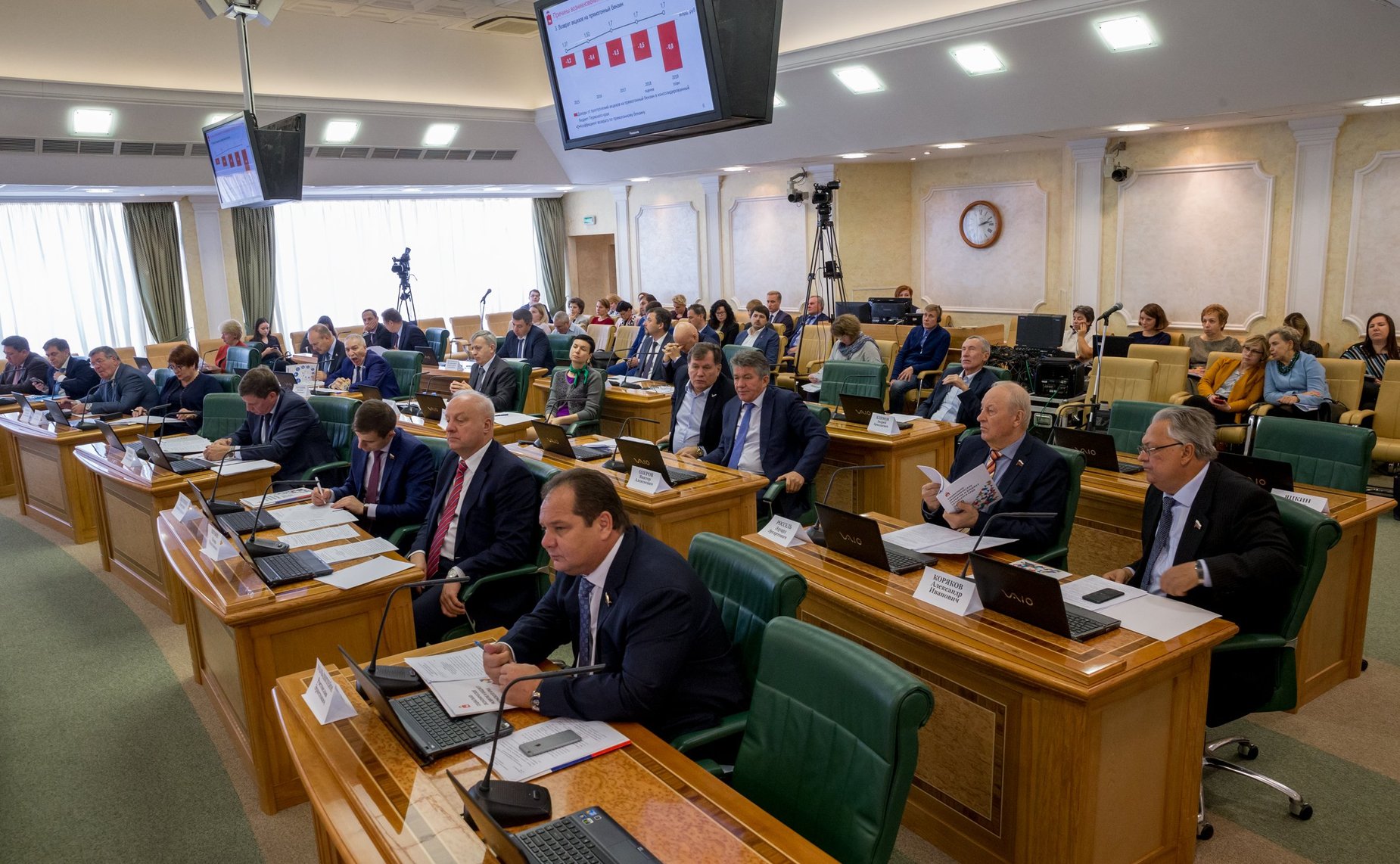 Расширенное заседание Комитета СФ по бюджету и финансовым рынкам с участием представителей органов власти Пермского края