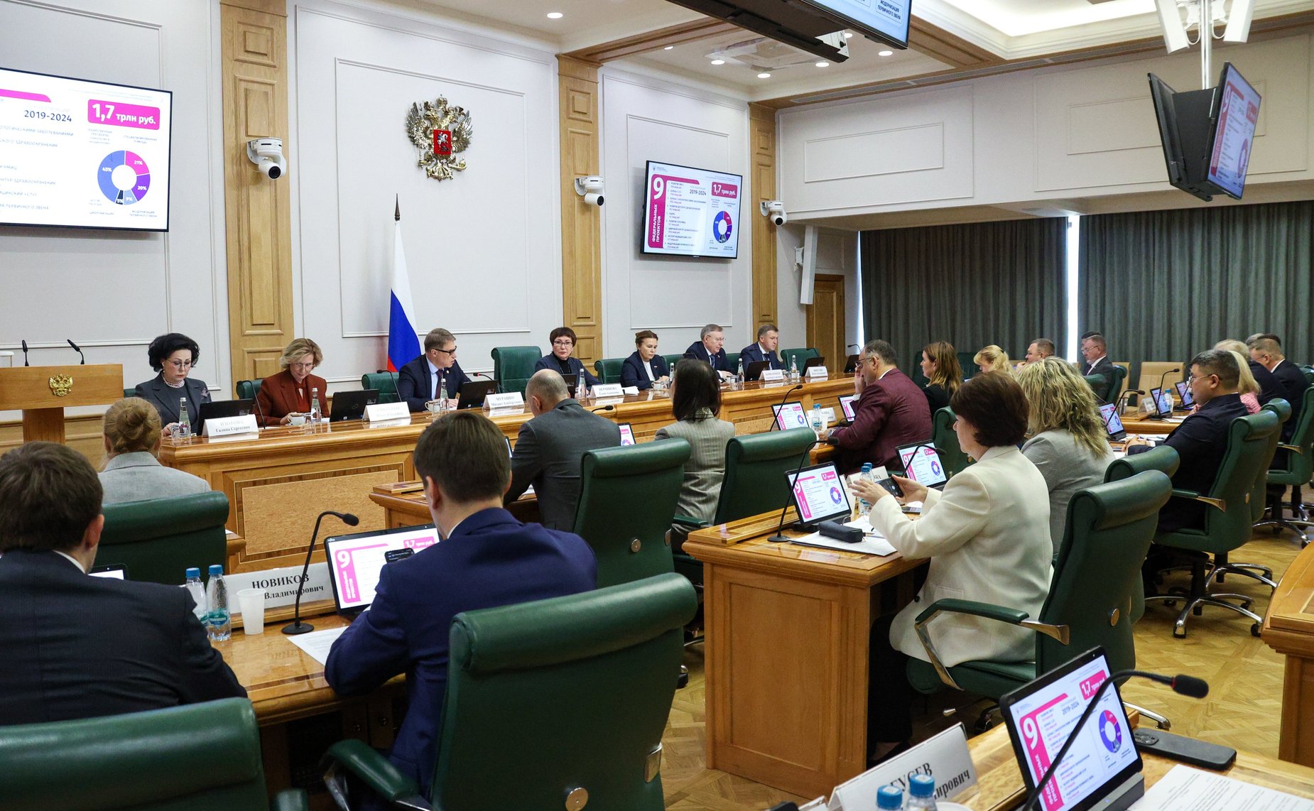 Расширенное заседание Комитета Совета Федерации по социальной политике