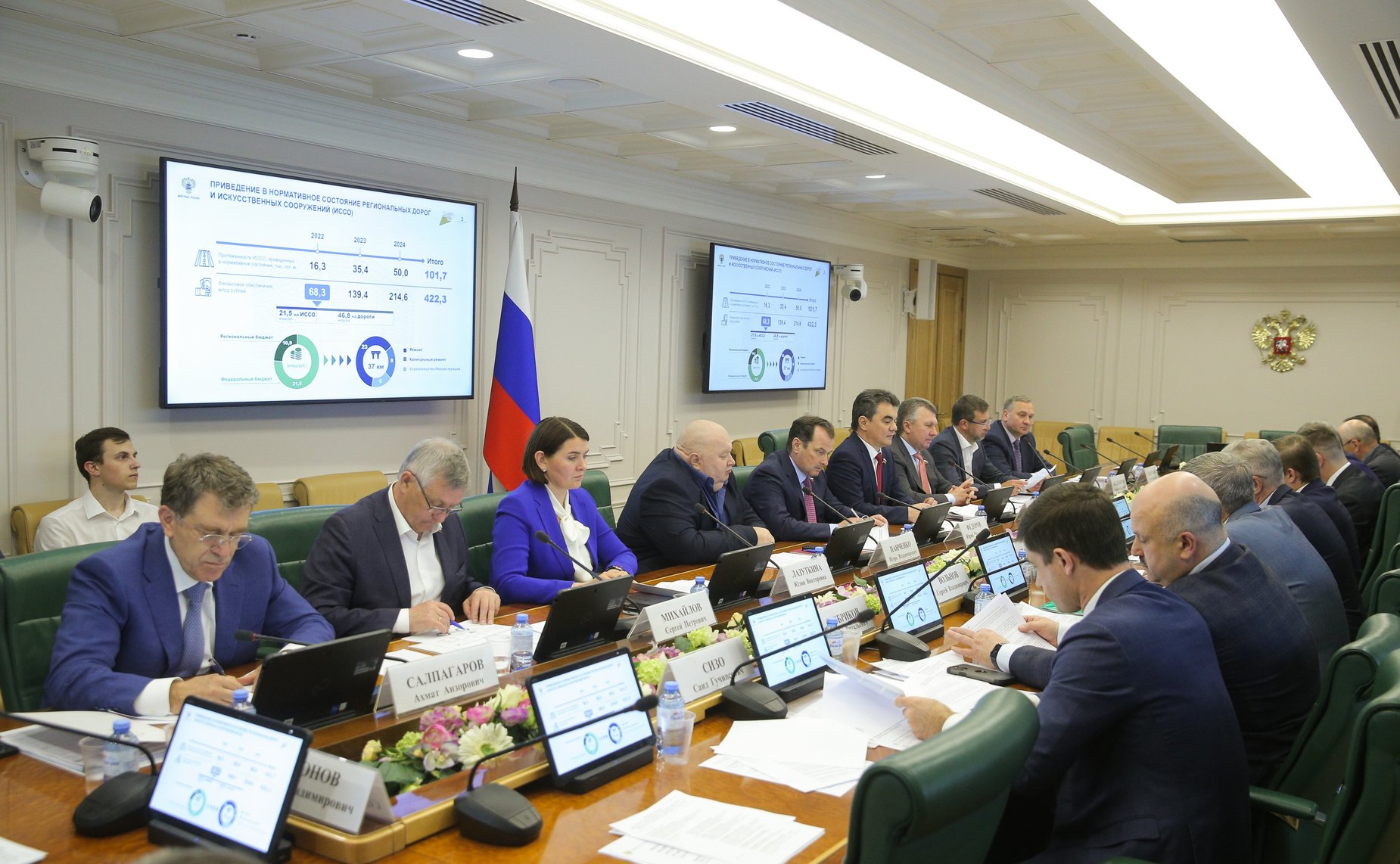 Совещание Комитета СФ по экономической политике совместно с Комитетом СФ по федеративному устройству, региональной политике, местному самоуправлению и делам Севера