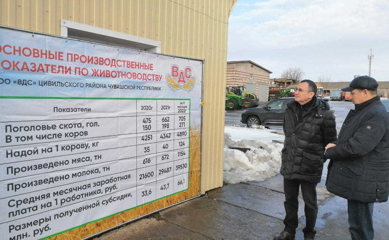 Николай Федоров ознакомился с деятельностью многопрофильной компании в Чувашии