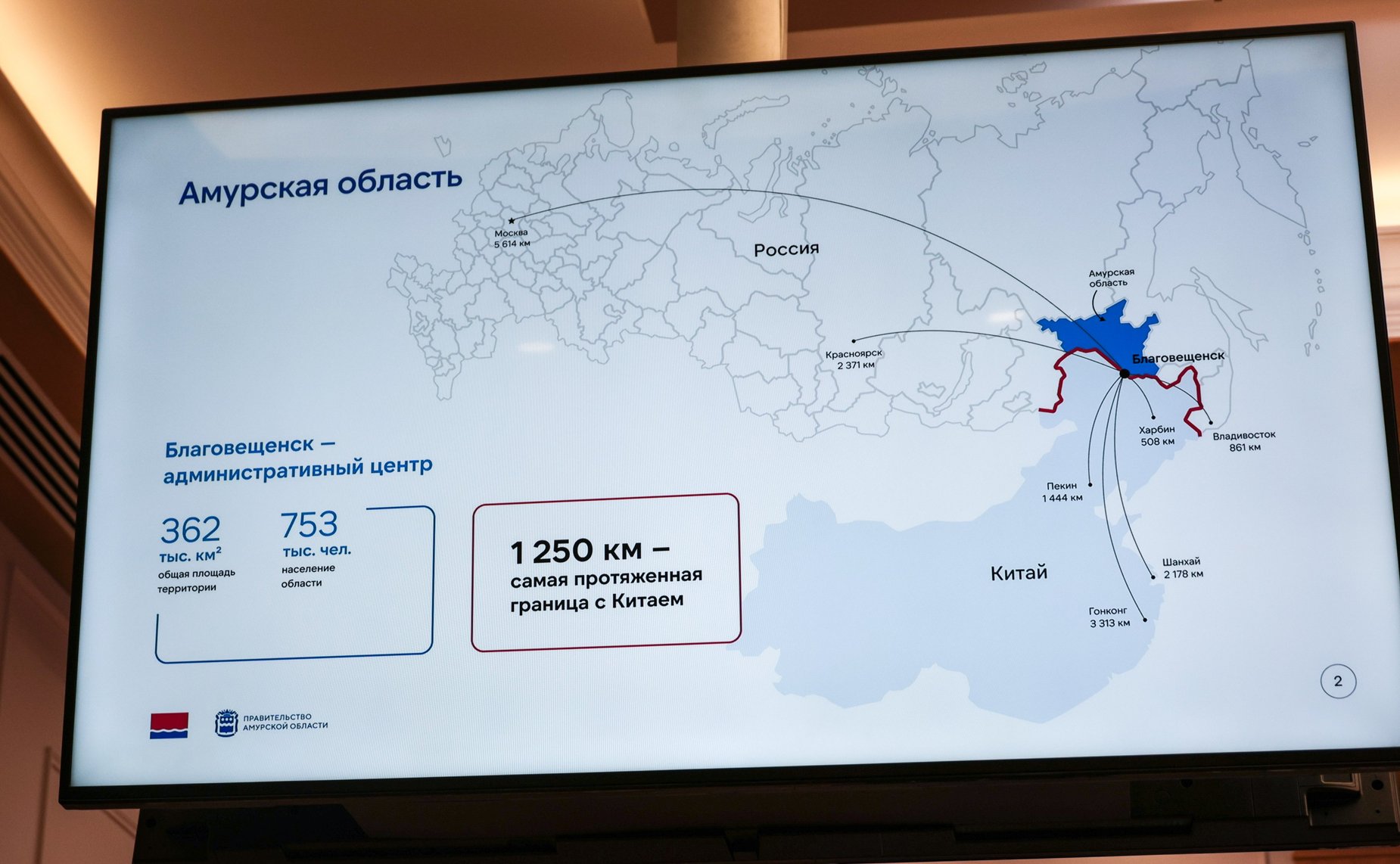 Расширенное заседание Комитета Совета Федерации по бюджету и финансовым рынкам на тему «Актуальные вопросы обеспечения сбалансированности бюджетов субъектов РФ»