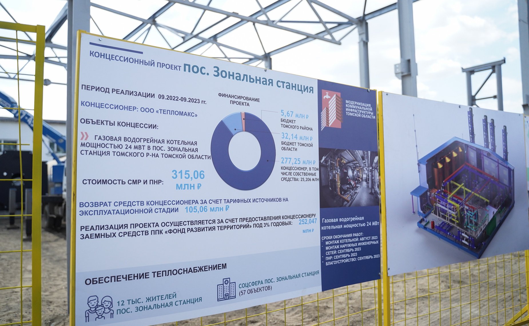 Выездное совещание Комитета СФ по федеративному устройству, региональной политике, МСУ и делам Севера