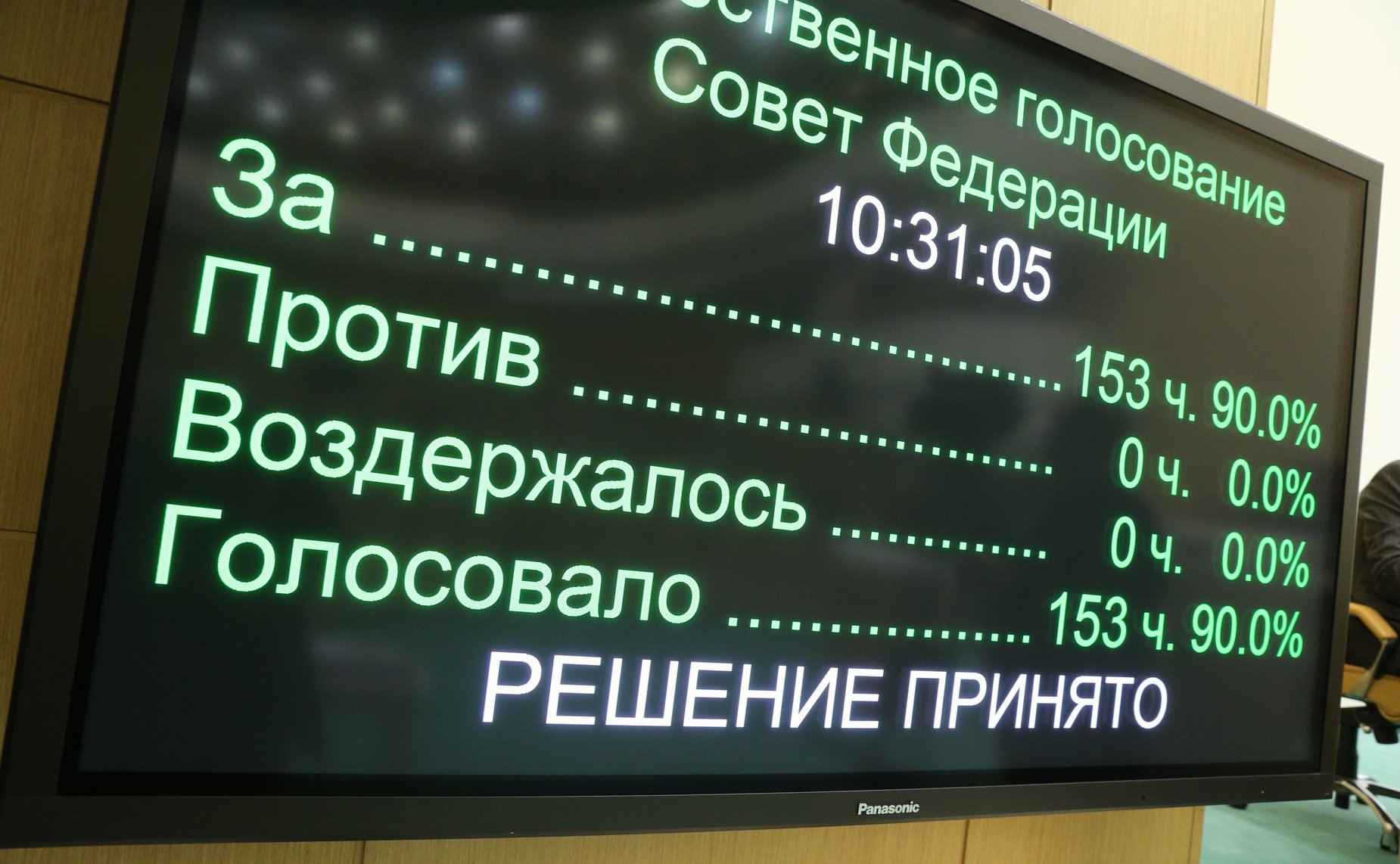 530-е заседание Совета Федерации