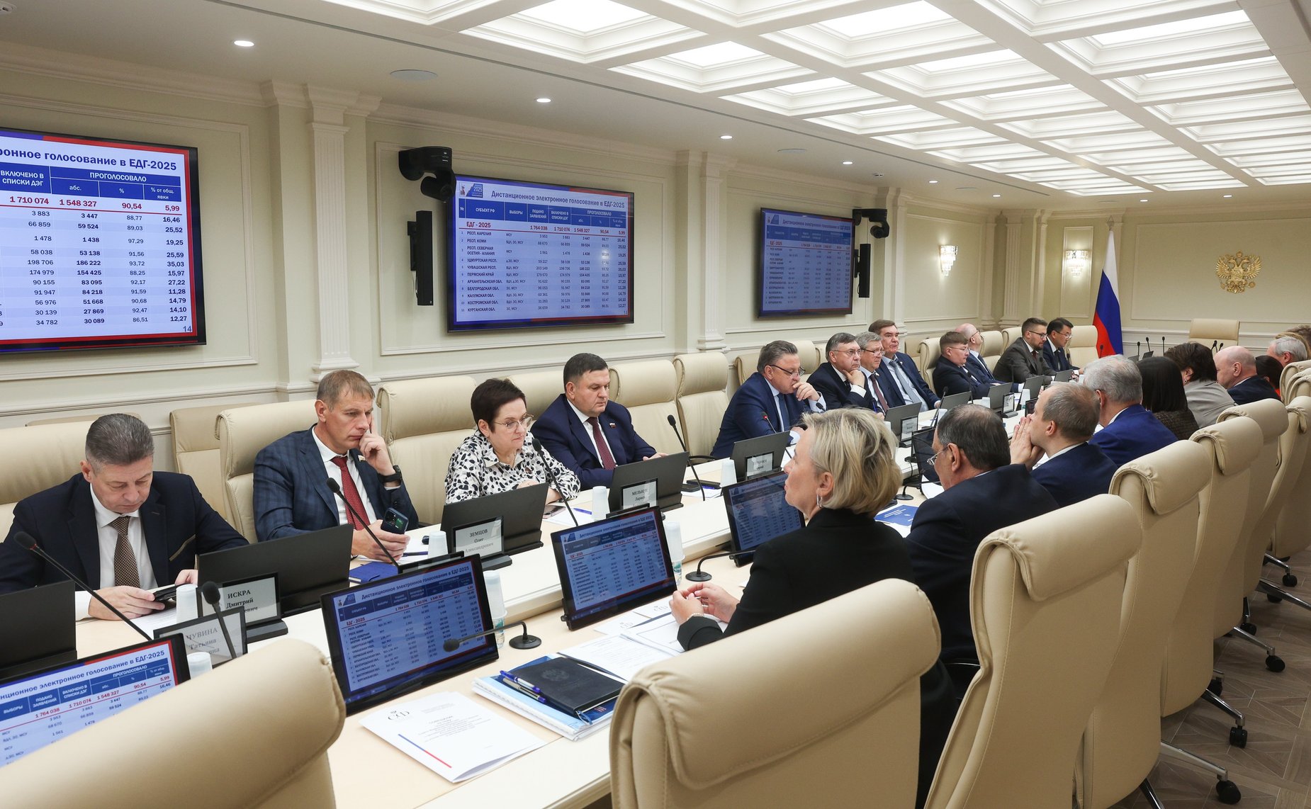 Совещание Комитета СФ по Регламенту и организации парламентской деятельности «Взаимодействие Совета Федерации ФС РФ с Центральной избирательной комиссией РФ по итогам проведения единого дня голосования в сентябре 2025 года»