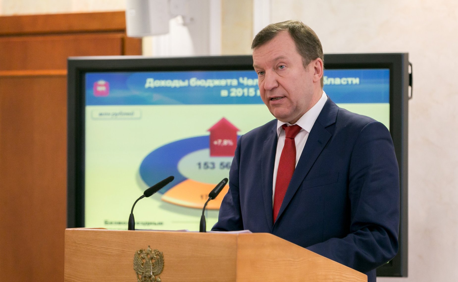 Заседание Комитета Совета Федерации по бюджету и финансовым рынкам