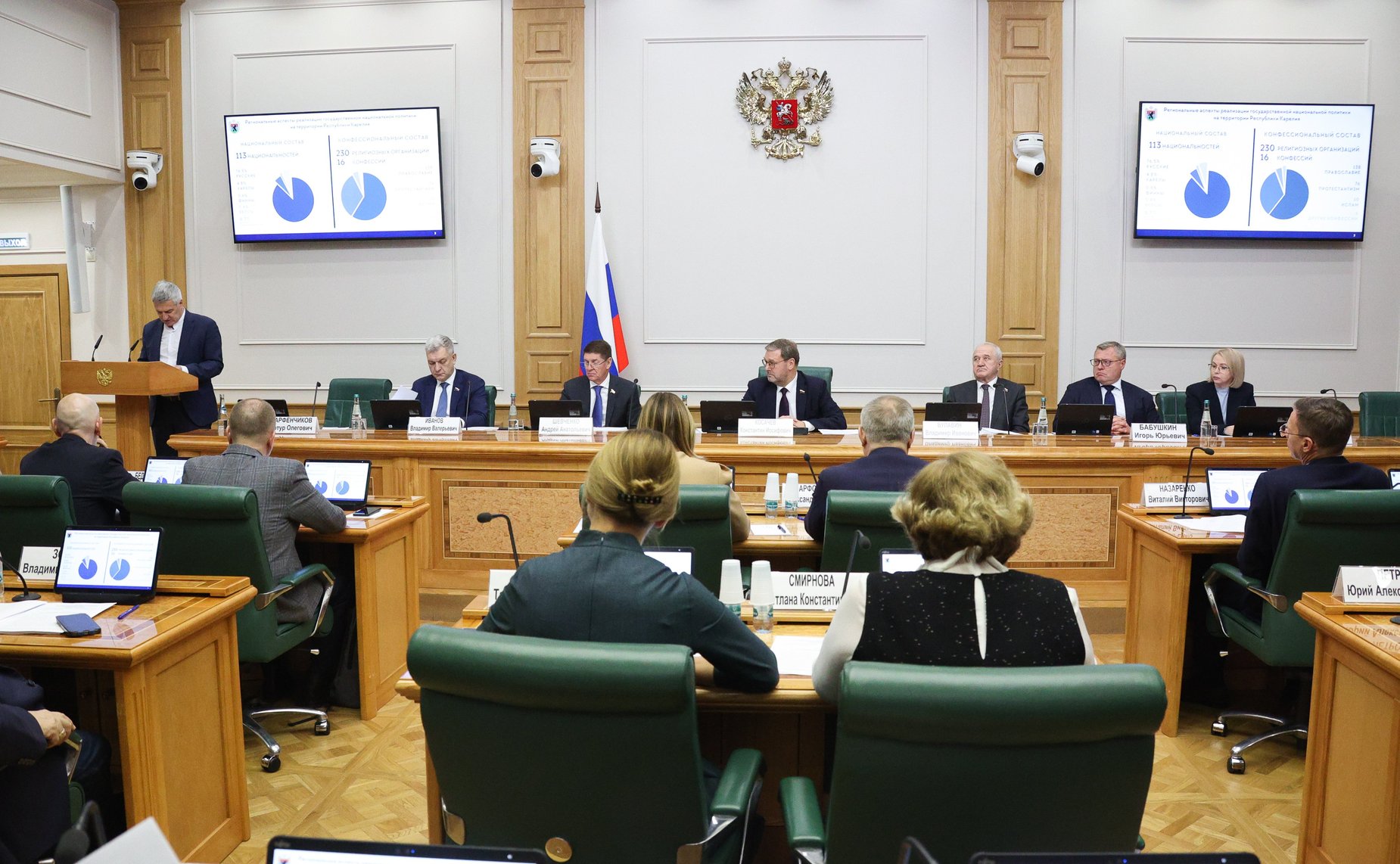 Заседание Совета по межнациональным отношениям и взаимодействию с религиозными объединениями