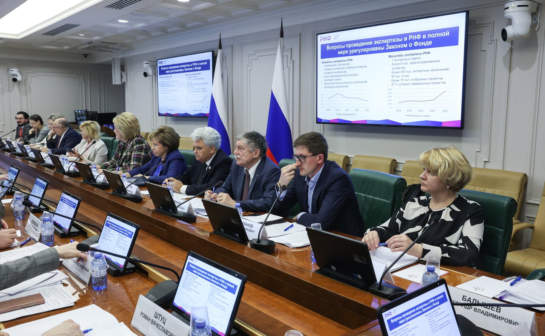 Совещание Комитета СФ по науке, образованию и культуре