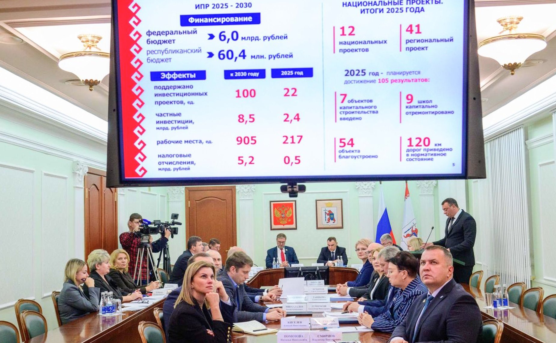 Делегация сенаторов РФ провела в Марий Эл выездное совещание по вопросам реализации Постановления СФ от 8 ноября 2023 года «О государственной поддержке социально-экономического развития Республики Марий Эл»