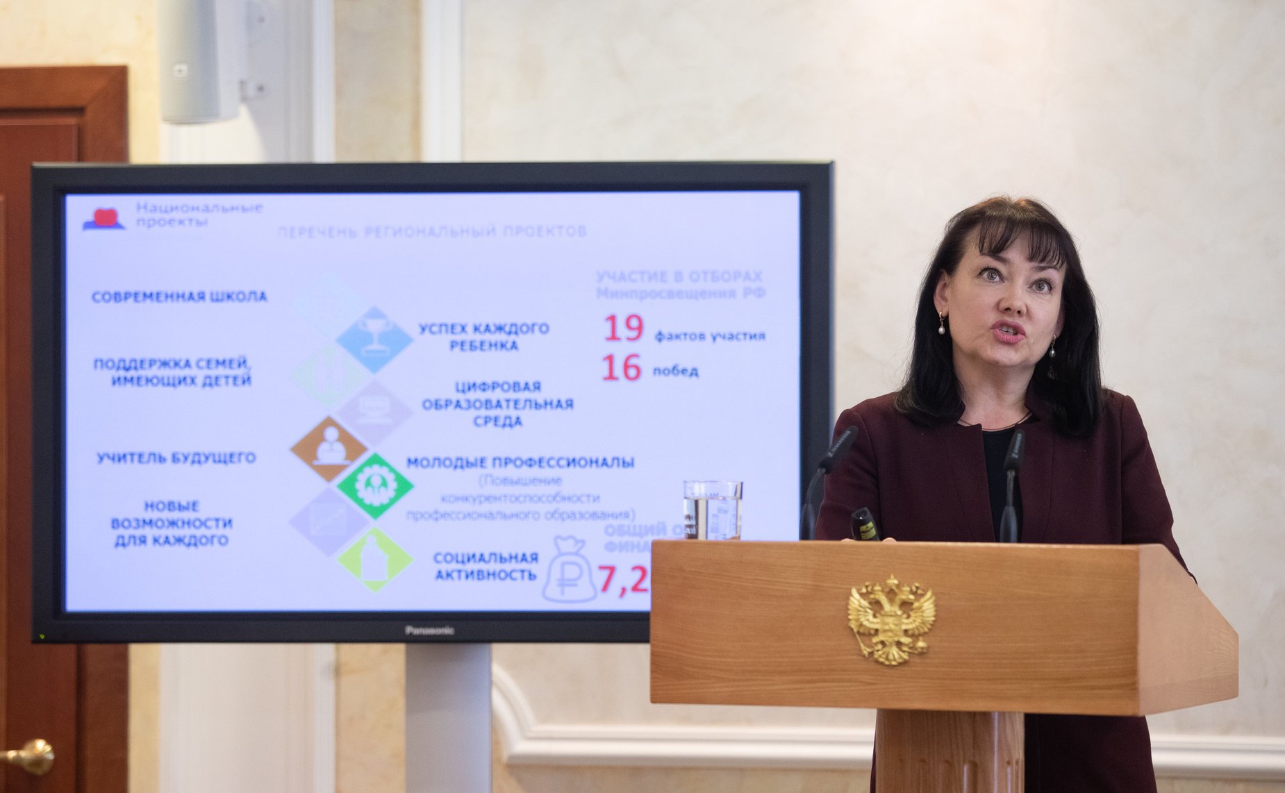 Заседание Совета по развитию социальных инноваций