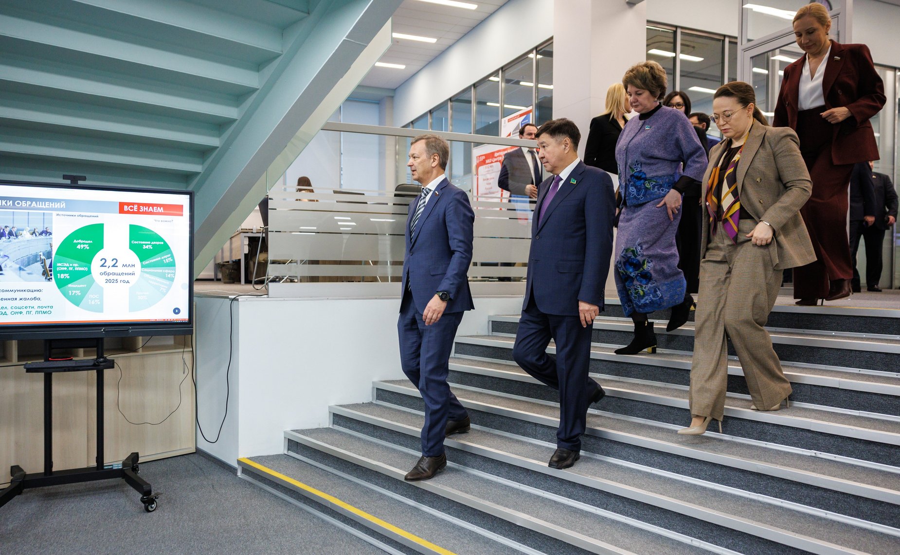 Участники заседания Комиссии по сотрудничеству между Советом Федерации и Сенатом Парламента Республики Казахстан посетили Центр управления регионом