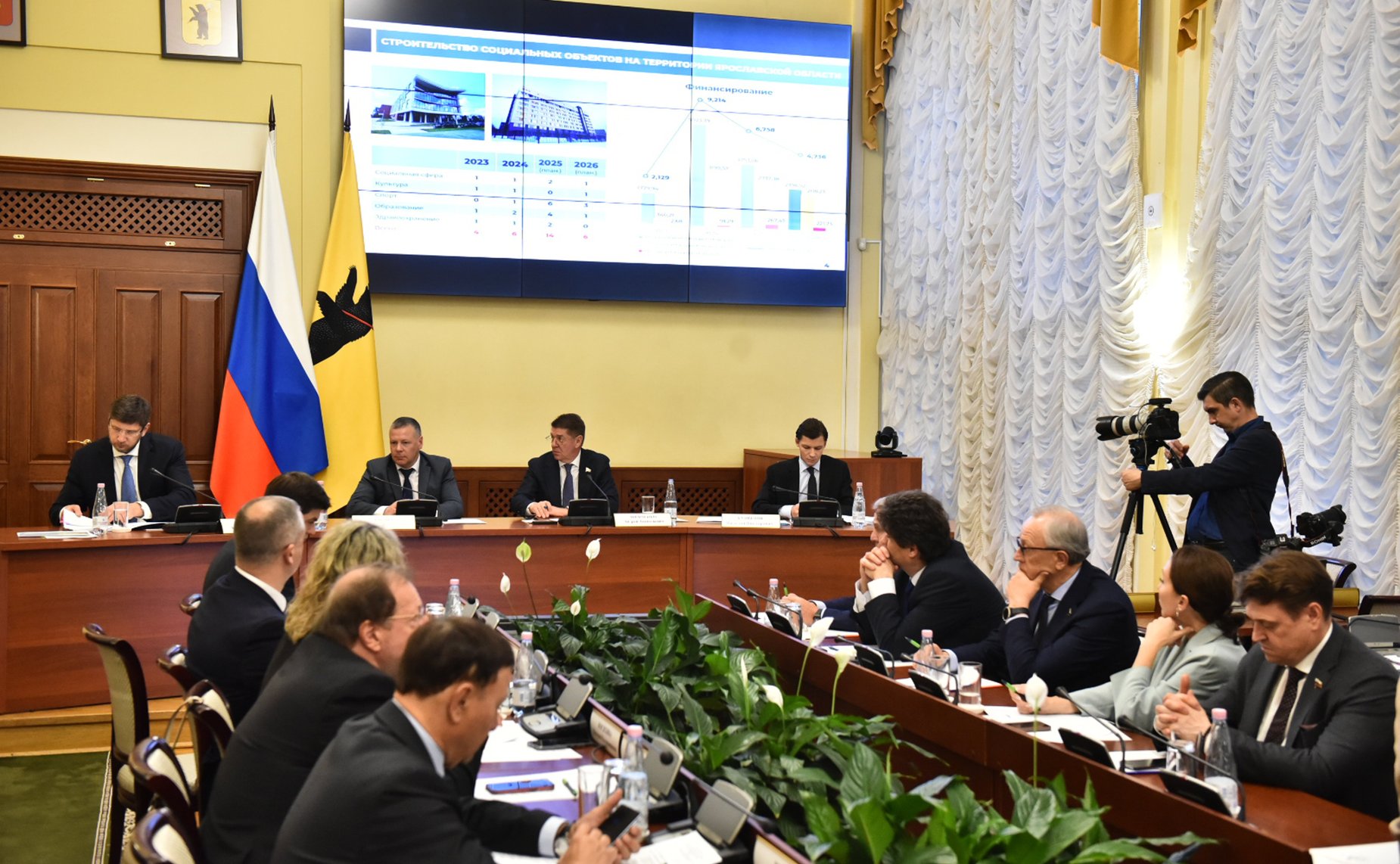 Выездное совещание Комитета СФ по федеративному устройству, региональной политике, местному самоуправлению и делам Севера в Ярославле по теме «Актуальные вопросы комплексного развития территории на примере Ярославской области»