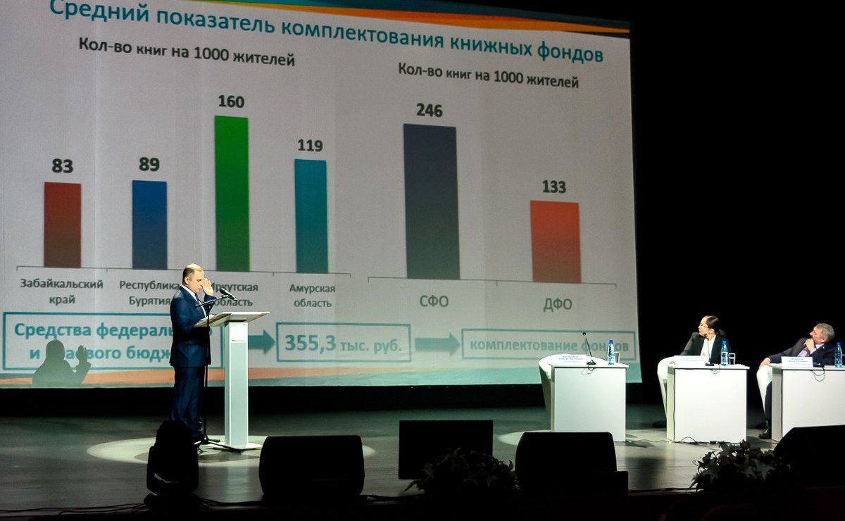 Заседание «круглого стола» по обсуждению концепции проекта федерального закона «О культуре» в Чите