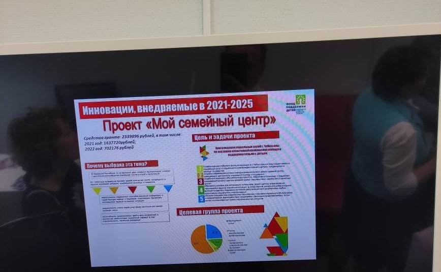 Николай Владимиров принял участие в открытии первого в Чувашии центра социальных услуг для семей с детьми