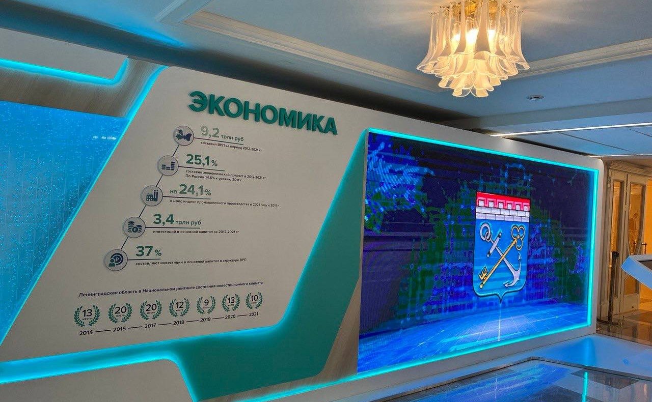 Экспозиция-презентация Ленинградской области ко Дню региона, развёрнутая в здании Совета Федерации