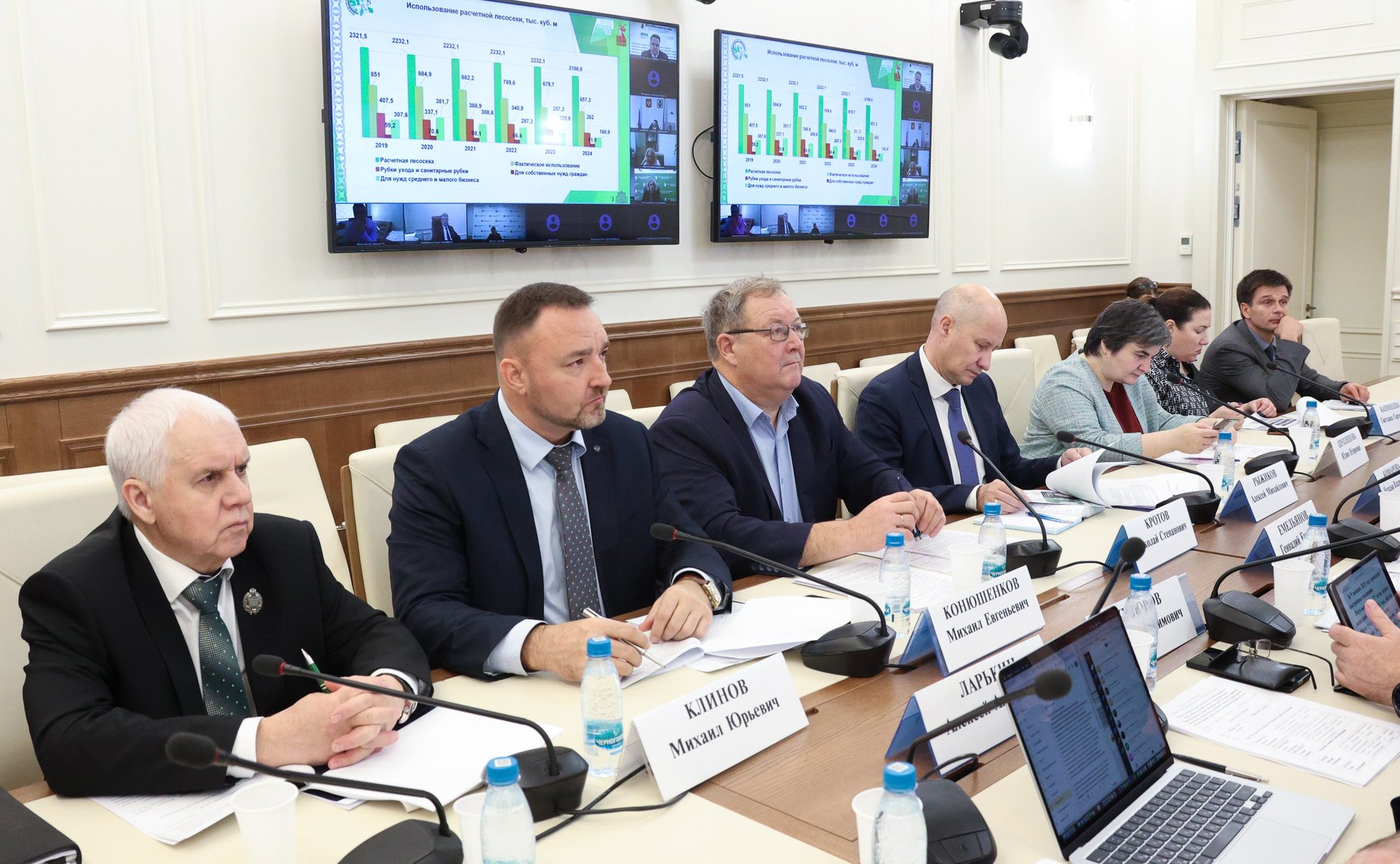 Заседание Экспертного совета при Комитете Совета Федерации по аграрно-продовольственной политике и природопользованию «Природопользование и охрана окружающей среды»