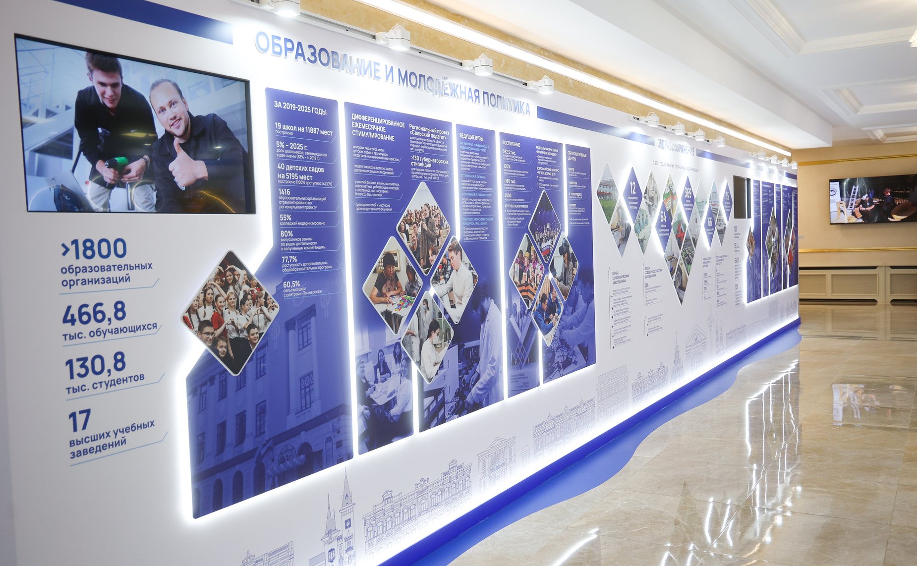 Валентина Матвиенко и Роман Бусаргин осмотрели выставку, посвященную действующим и перспективным проектам развития Саратовской области