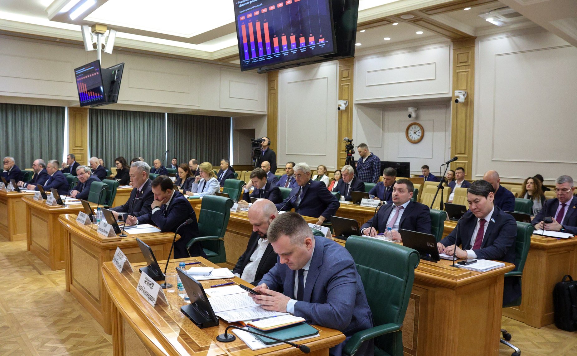 Заседание Совета по вопросам развития Дальнего Востока, Арктики и Антарктики при Совете Федерации на тему «Ведение предпринимательской деятельности в Арктической зоне Российской Федерации»