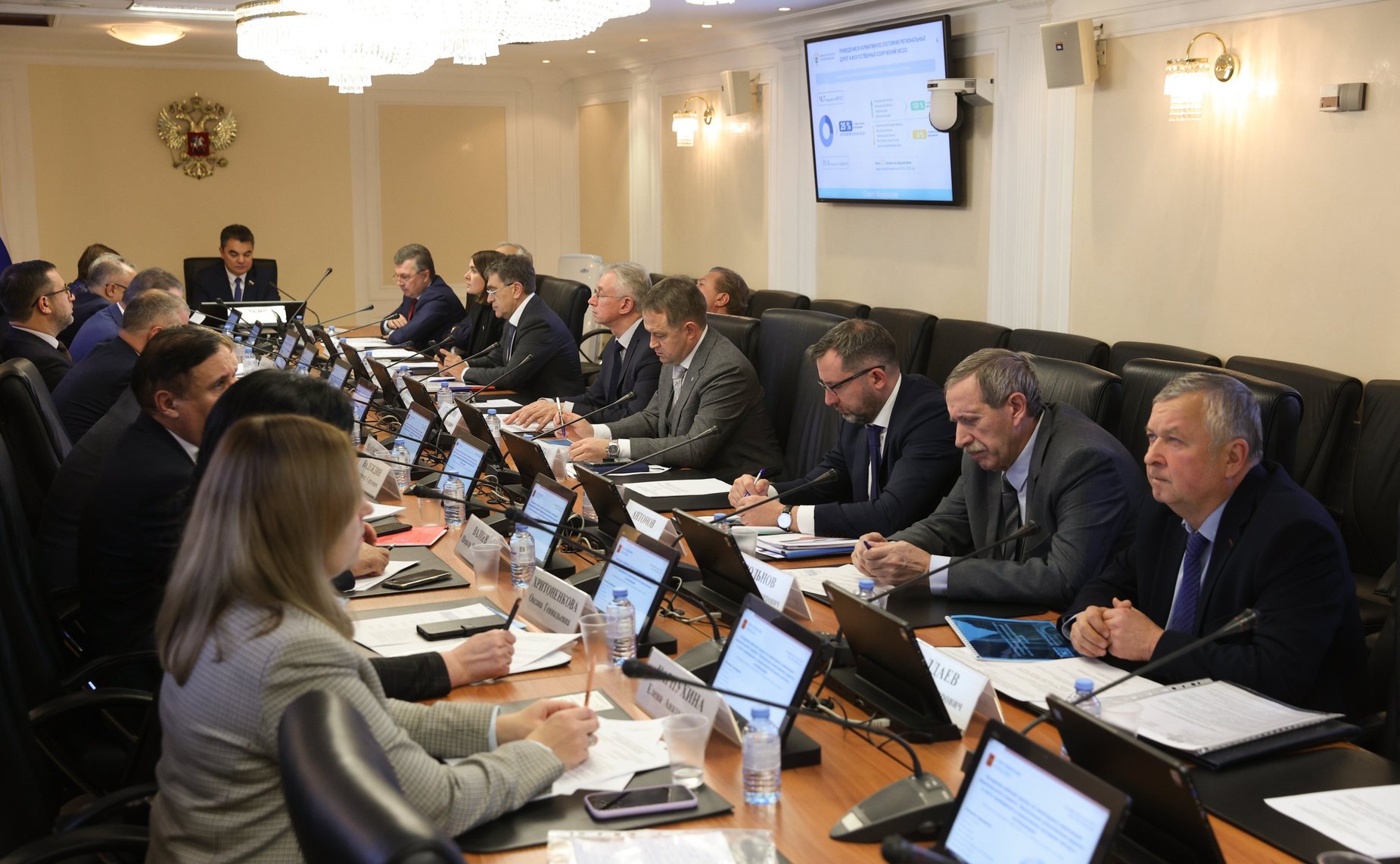 Заседание рабочей группы Комитета СФ по экономической политике по мониторингу реализации национального проекта «Безопасные качественные дороги» в части приведения в нормативное состояние мостов и путепроводов