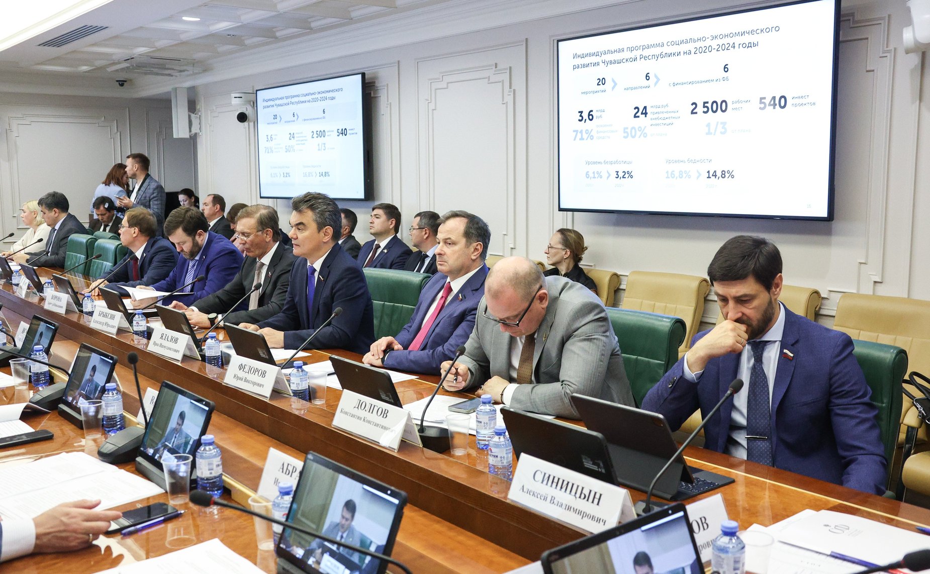 Расширенное заседание Комитета СФ по экономической политике