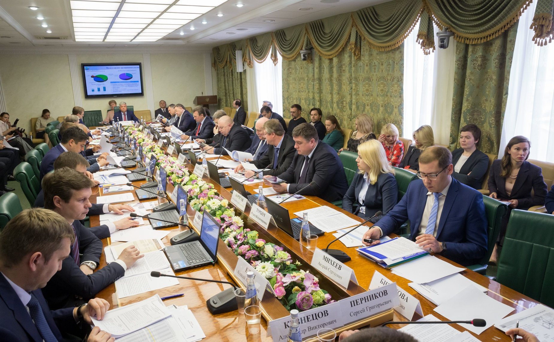 Заседание Комитета СФ по экономической политике