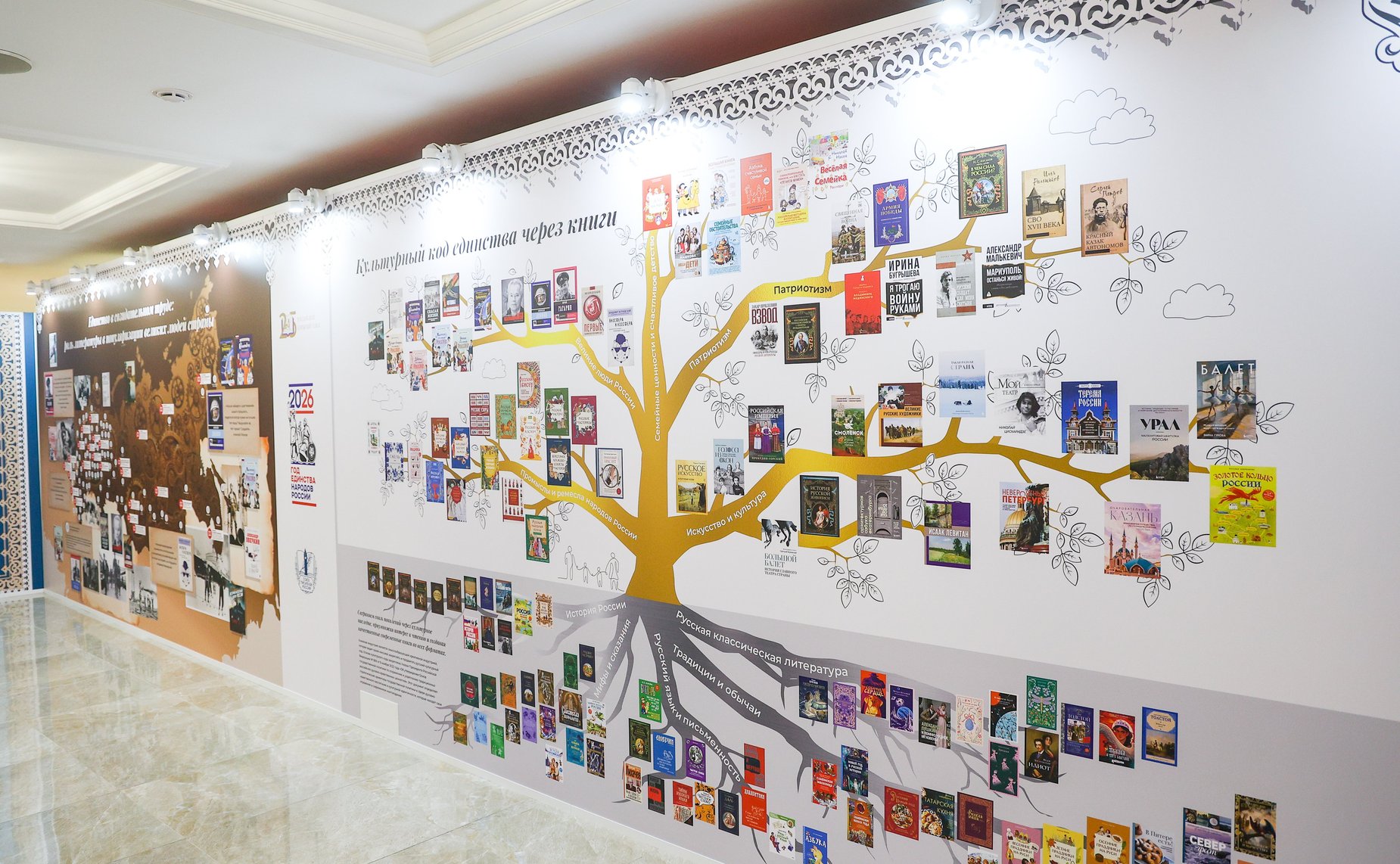 Открытие в Совете Федерации выставки «Единство России в книгах: о труде, ценностях, языке и любви к родной земле»