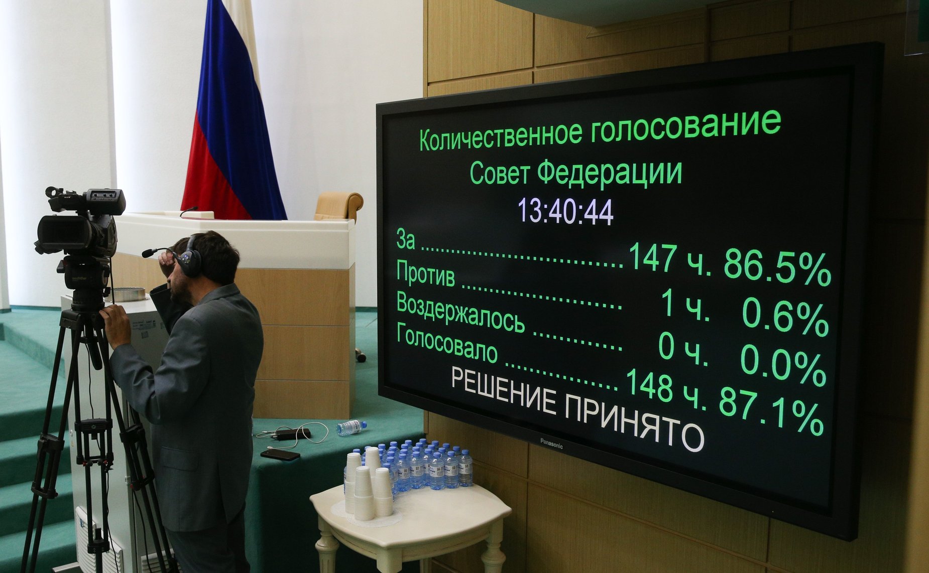 529-е заседание Совета Федерации