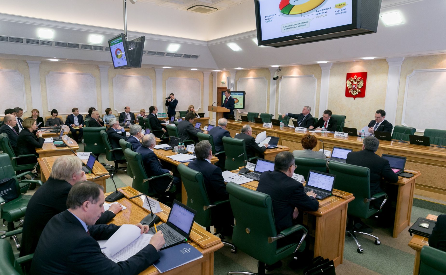 Заседание Комитета Совета Федерации по бюджету и финансовым рынкам