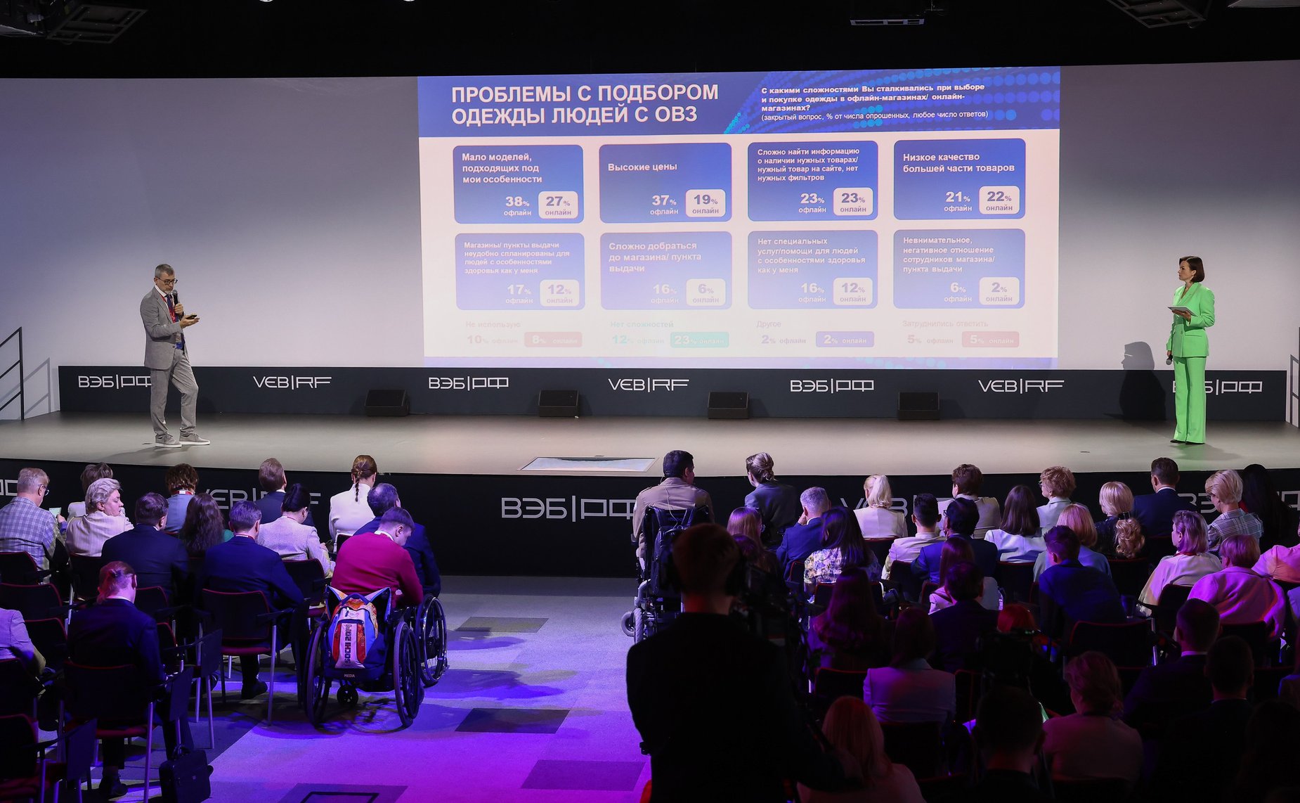 XXVIII Петербургский международный экономический форум (ПМЭФ’25). «Реабилитационная отрасль должна быть креативной»