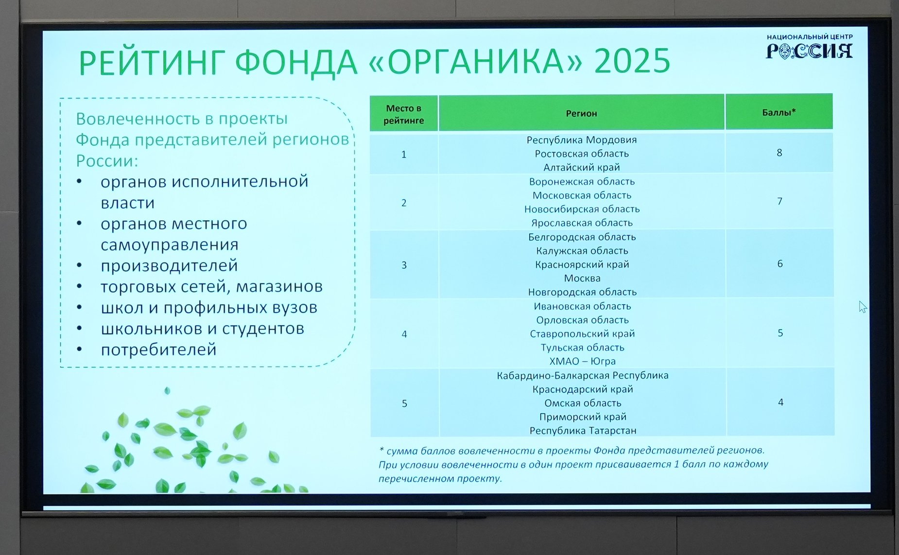 Заседание круглого стола, посвященного реализации проекта по интеграции органической молочной продукции в рацион детей, — «Органика детям» состоялось в Национальном центре «Россия» в Москве