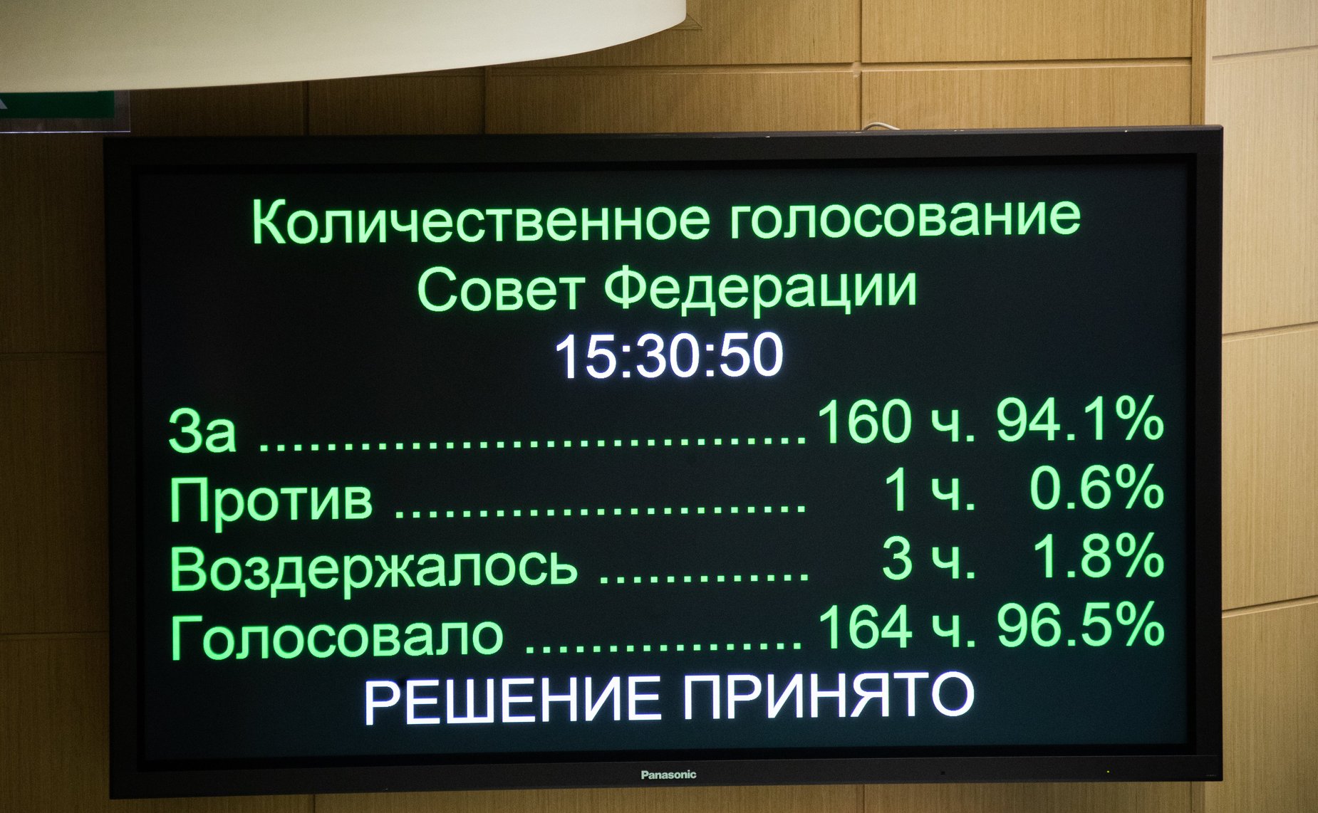 476-е заседание Совета Федерации