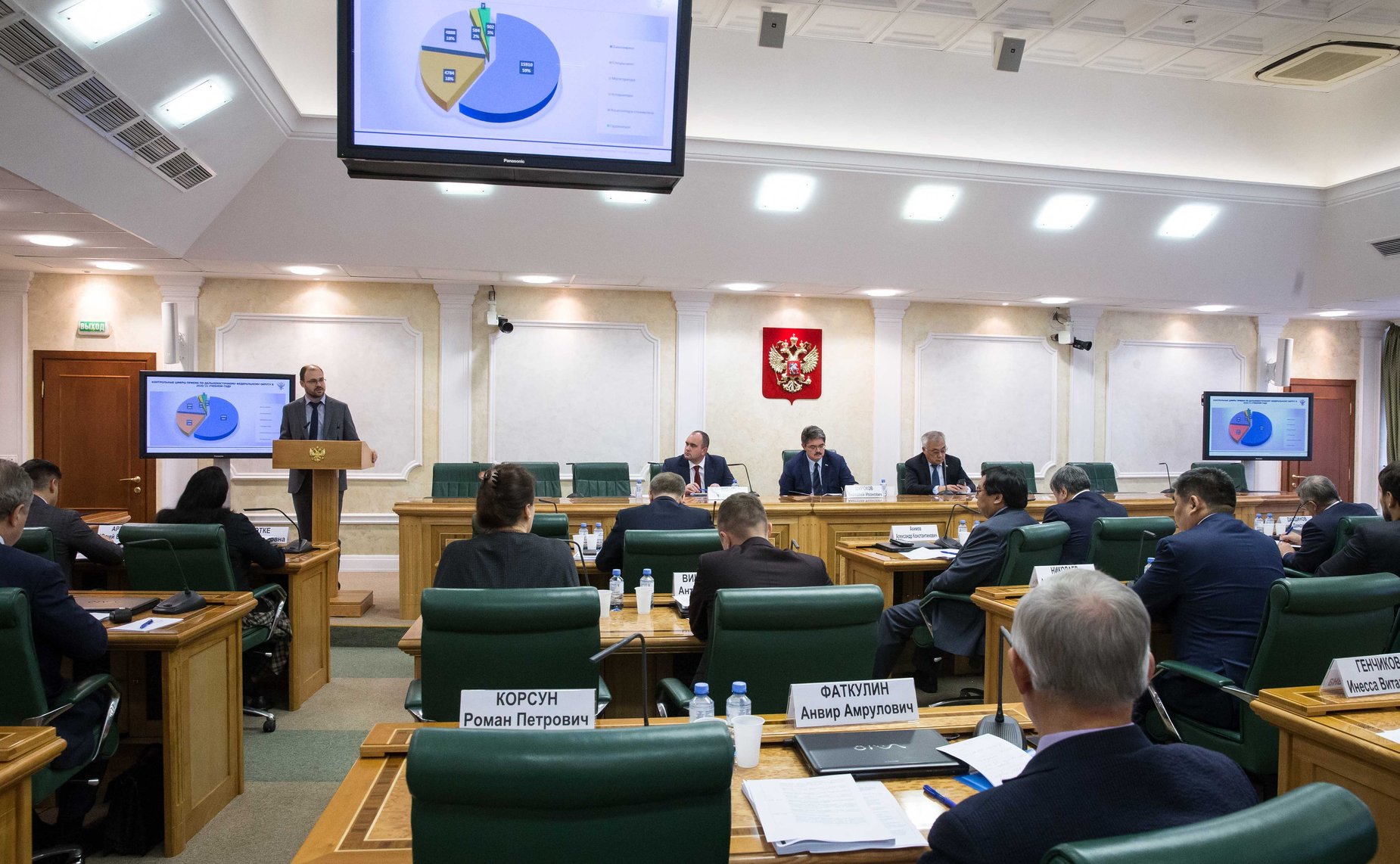 Заседание Совета по вопросам развития Дальнего Востока и Байкальского региона при СФ
