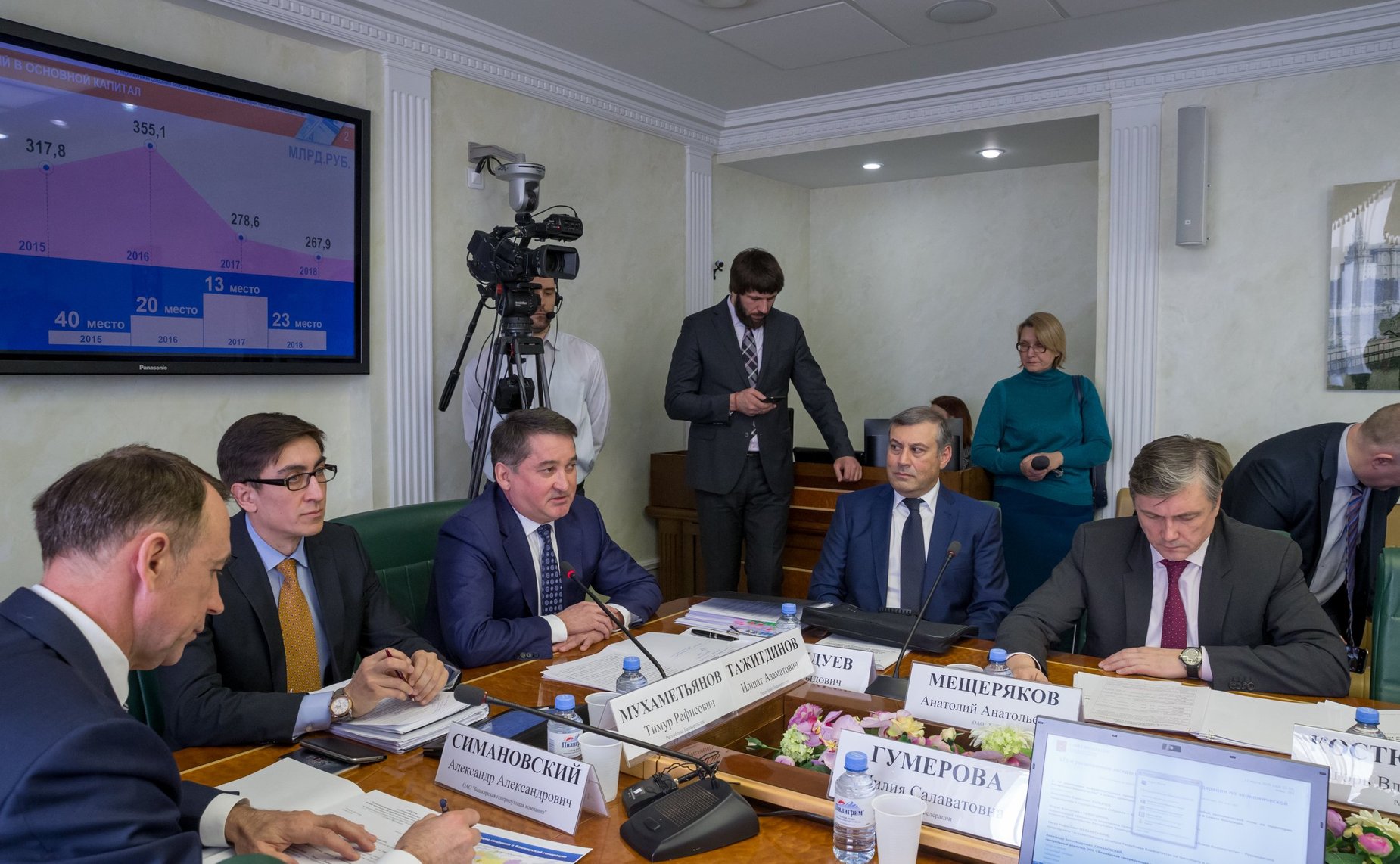 Расширенное заседание Комитета СФ по экономической политике