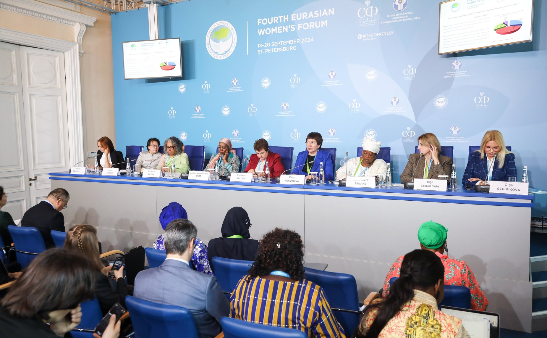 IV Евразийский женский форум. Тематическая сессия «Государственная политика обеспечения принципа инклюзивности в отношении женщин: опыт ИНТОСАИ»