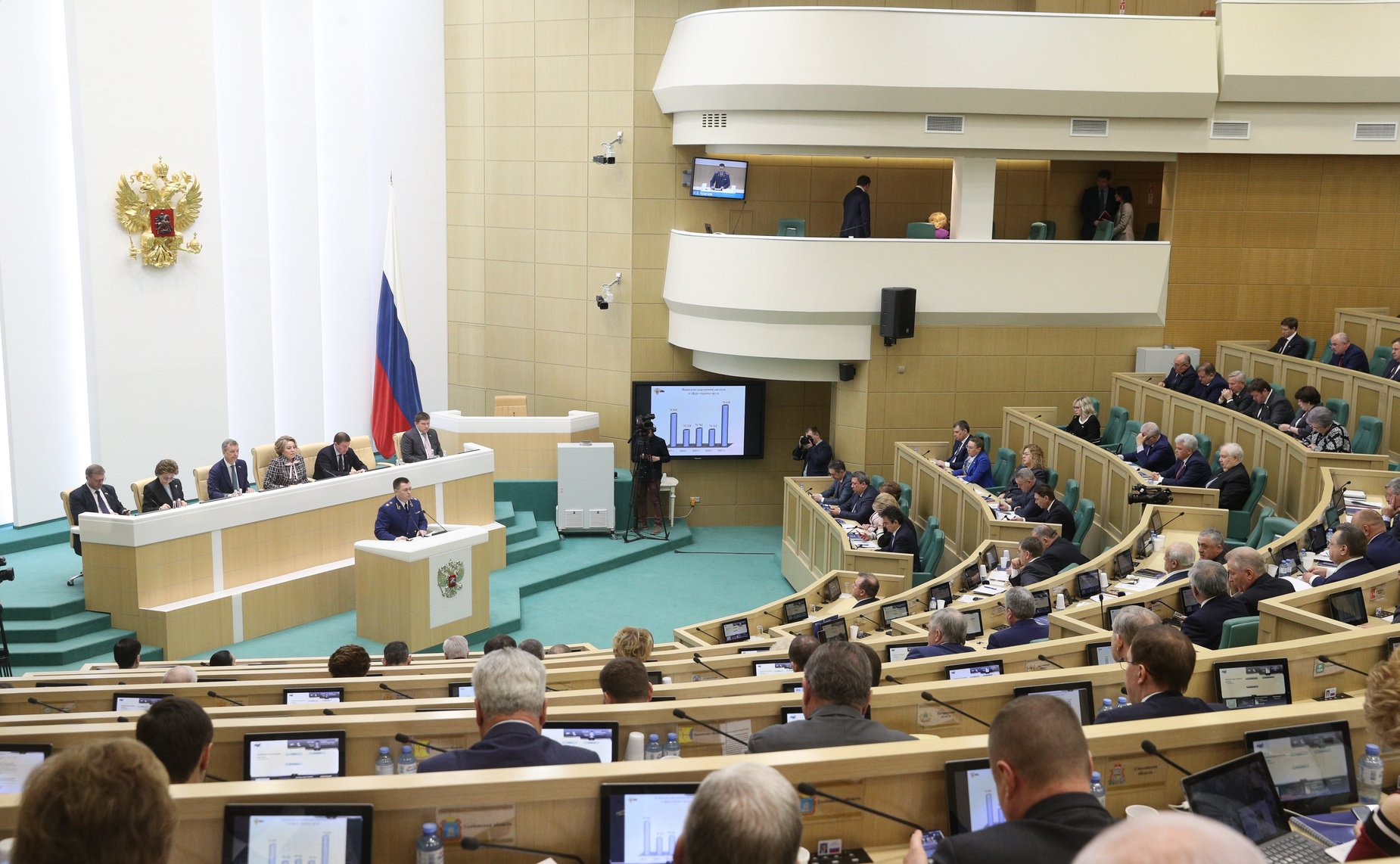 524-е заседание Совета Федерации