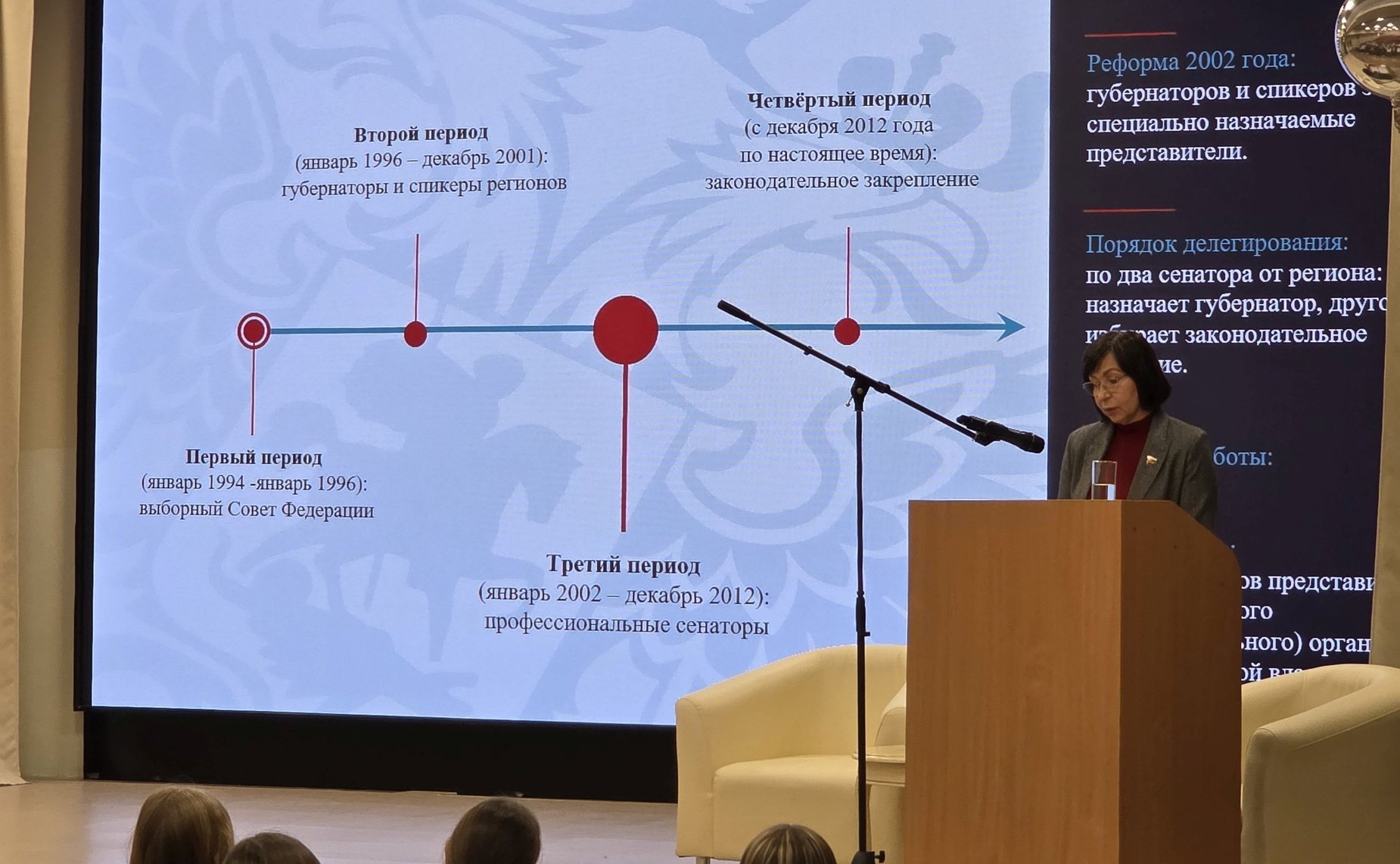 Наталья Котова провела открытые уроки на тему «Знакомство с Советом Федерации» для учеников 10–11-х классов Образовательного центра № 5 и Лицея № 95 города Челябинска