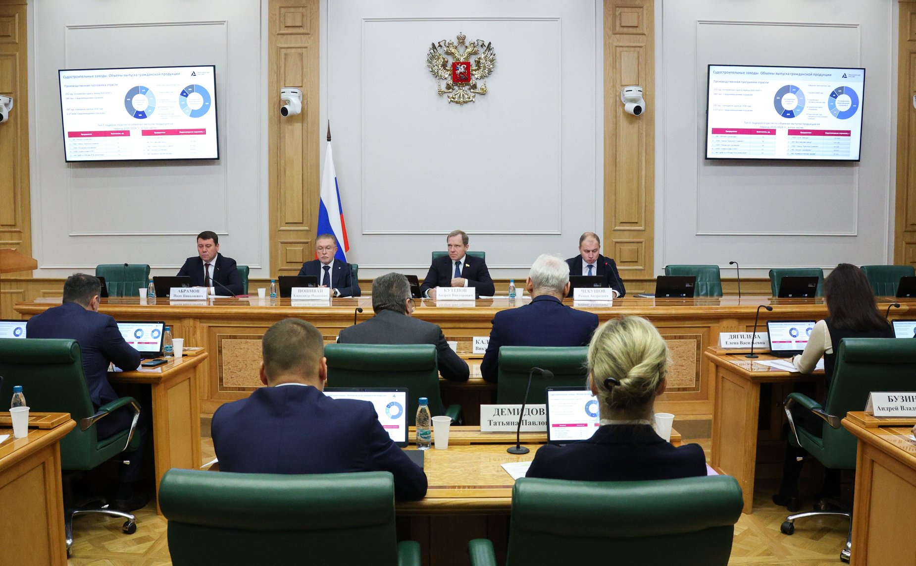 Парламентские слушания Комитета СФ по экономической политике «О реализации Стратегии развития судостроительной промышленности на период до 2036 года и на дальнейшую перспективу до 2050 года»