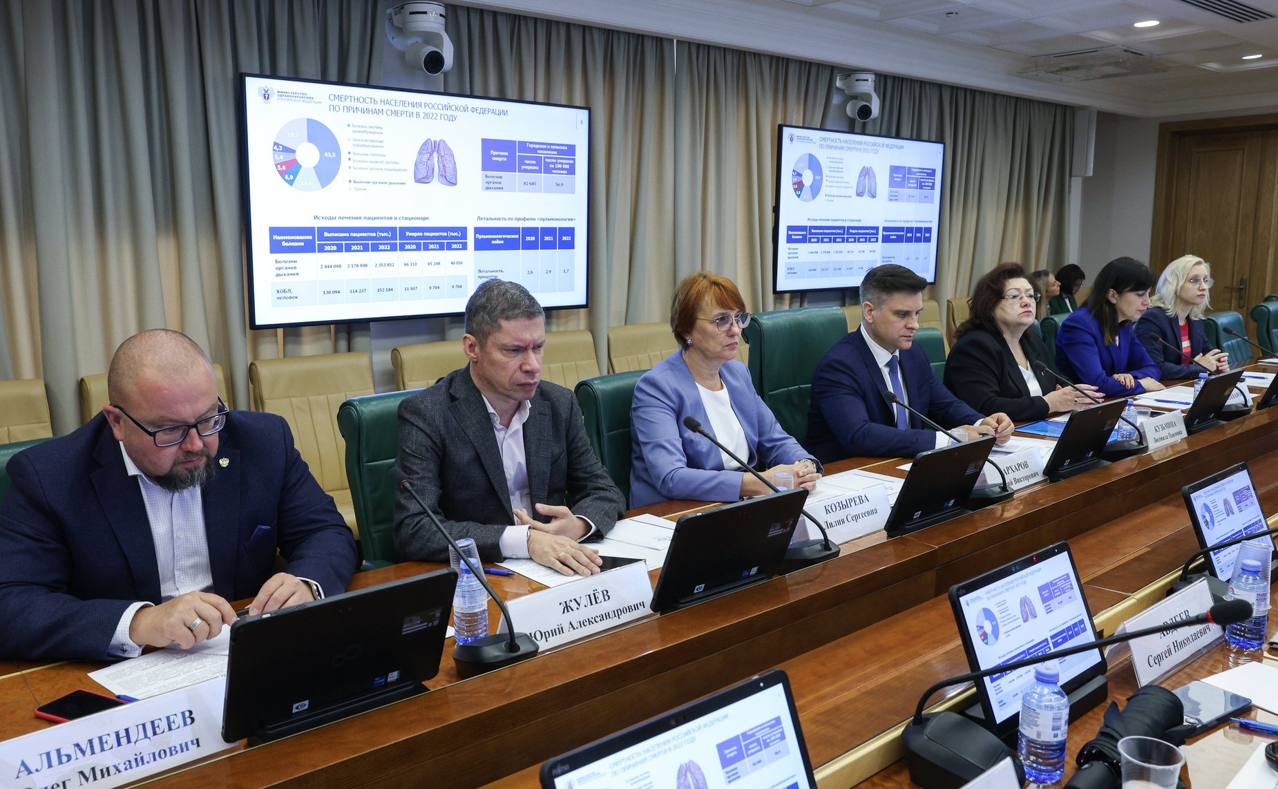 Круглый стол Комитета СФ по социальной политике