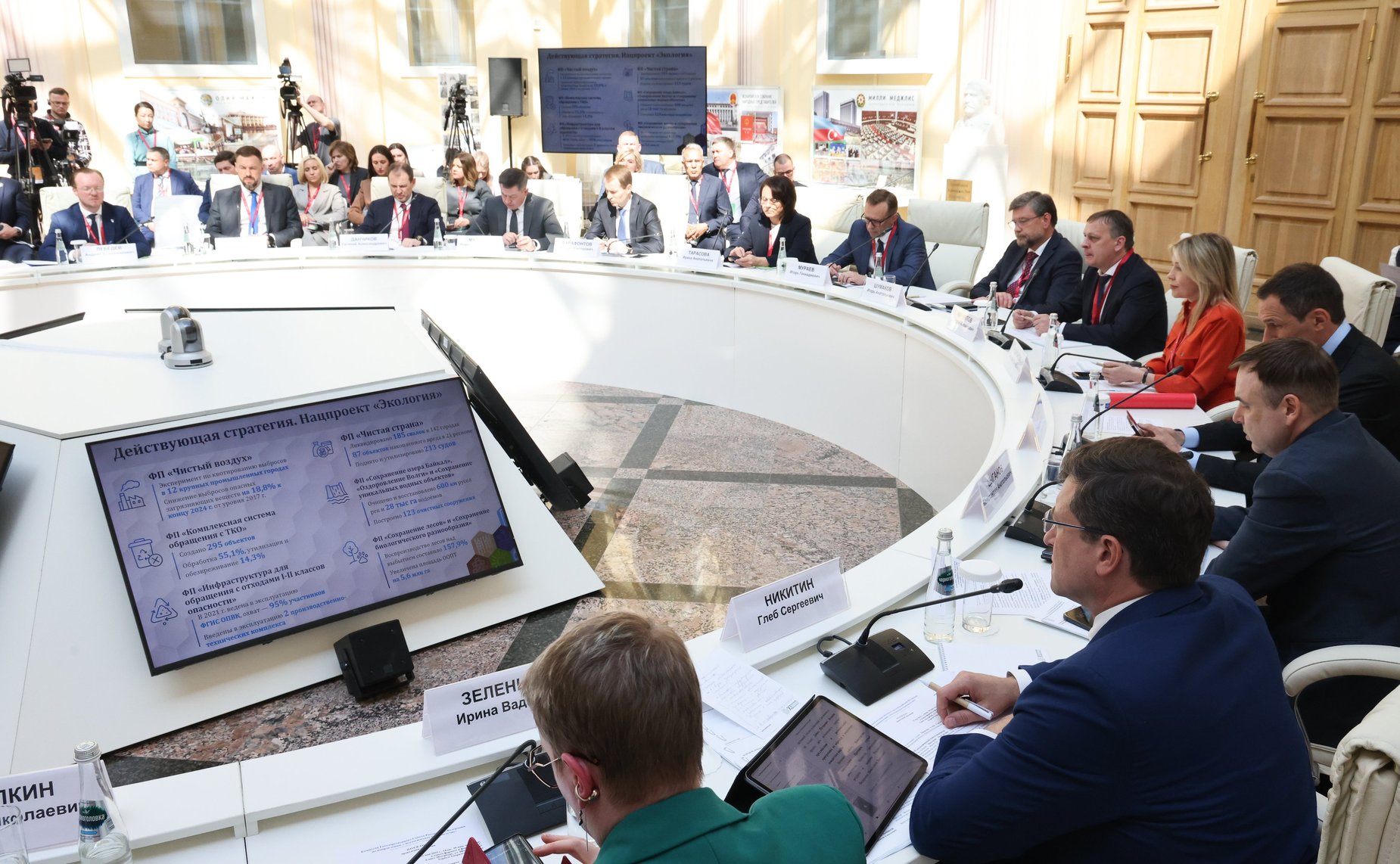 Заседание Комиссии Государственного Совета РФ по направлению «Экологическое благополучие». XI Невский международный экологический конгресс