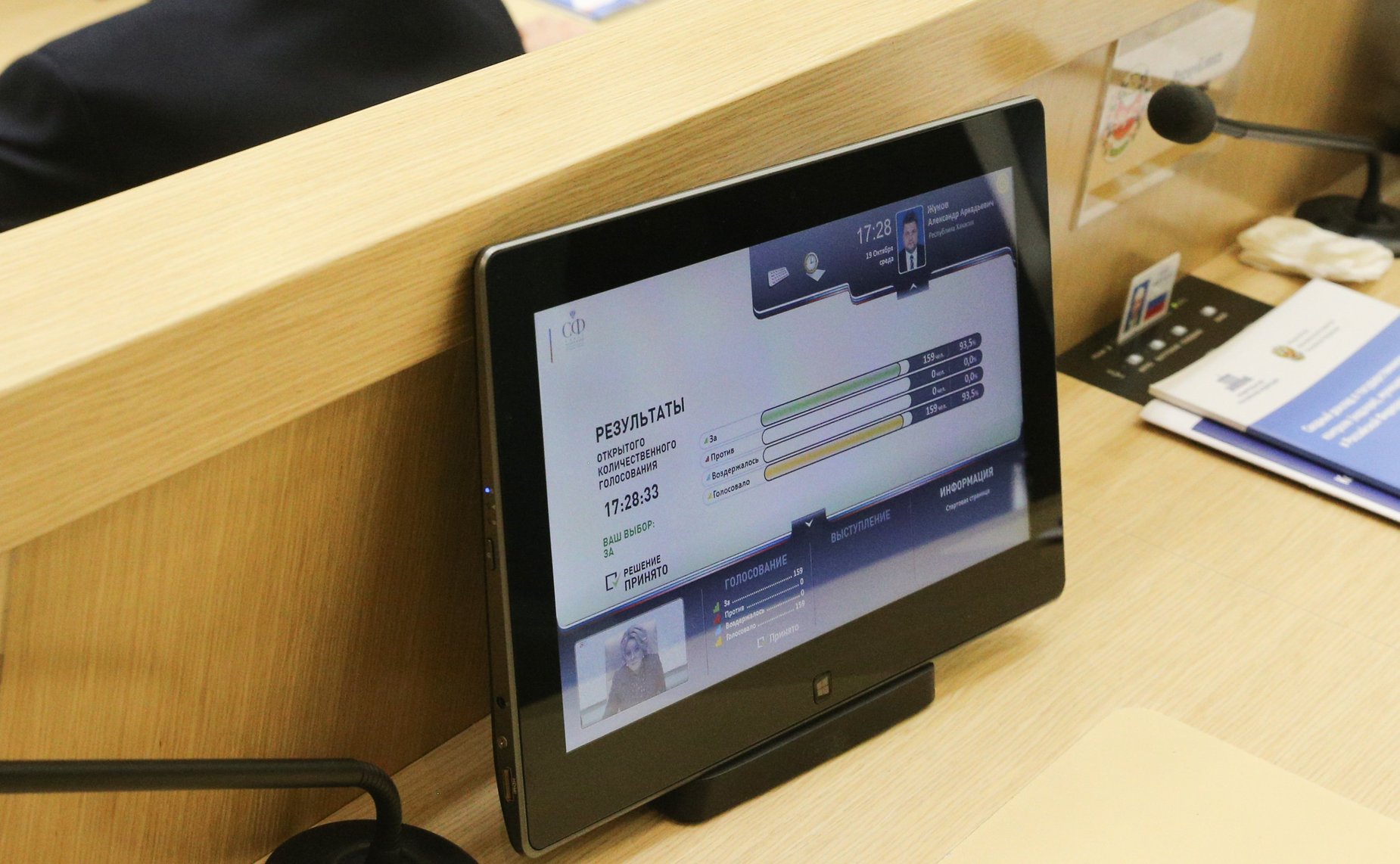 531-е заседание Совета Федерации