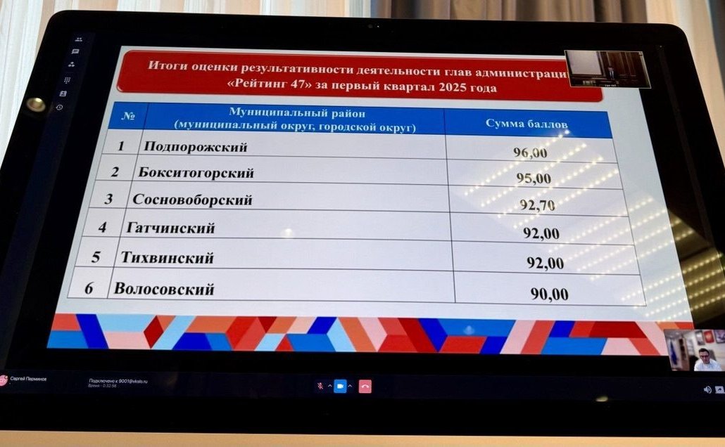 Сергей Перминов по ВКС принял участие в заседании правительства Ленинградской области