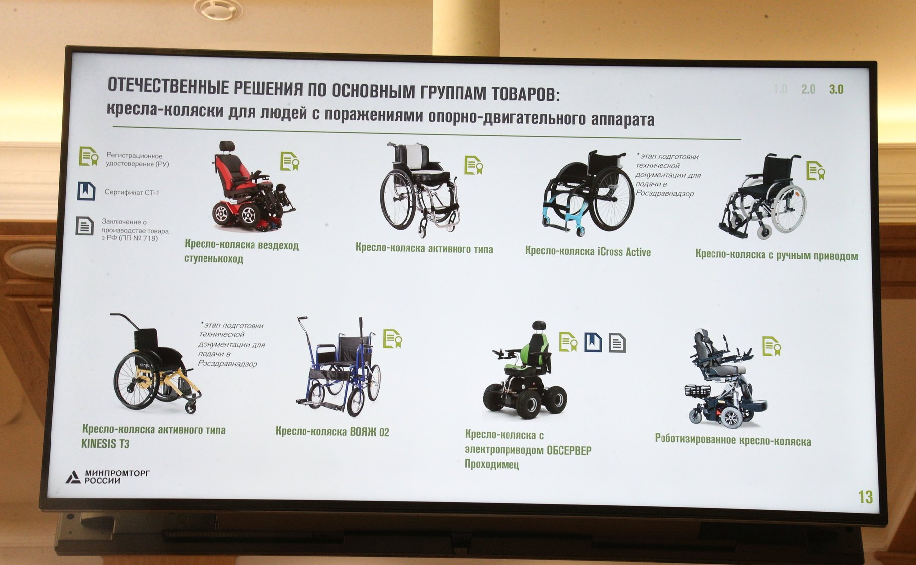 Заседание Совета по делам инвалидов при СФ на тему «Актуальные вопросы развития отечественной индустрии реабилитационных товаров для инвалидов»