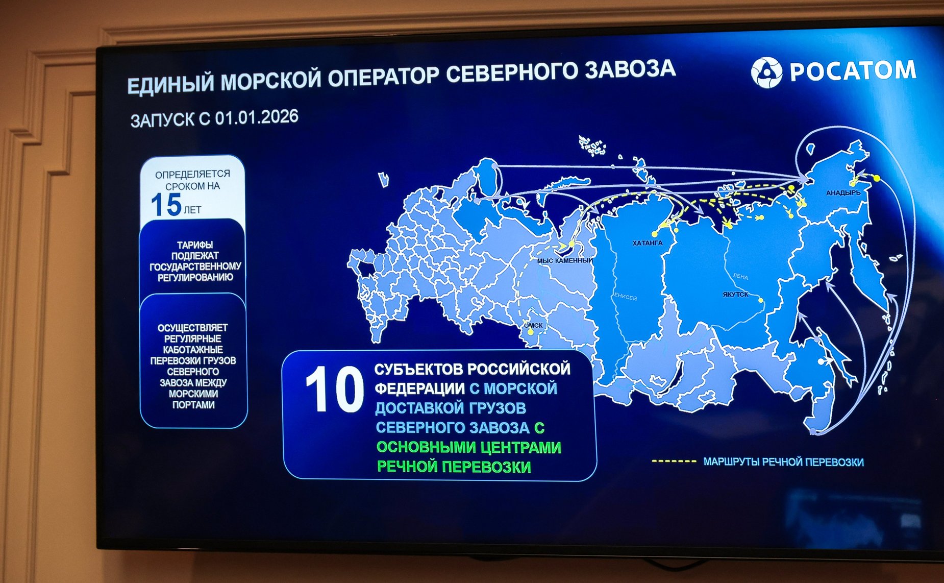 Совещание Комитета СФ по федеративному устройству, региональной политике, МСУ и делам Севера совместно с Советом по вопросам развития Дальнего Востока, Арктики и Антарктики при СФ и Комитетом Совета Федерации по экономической политике