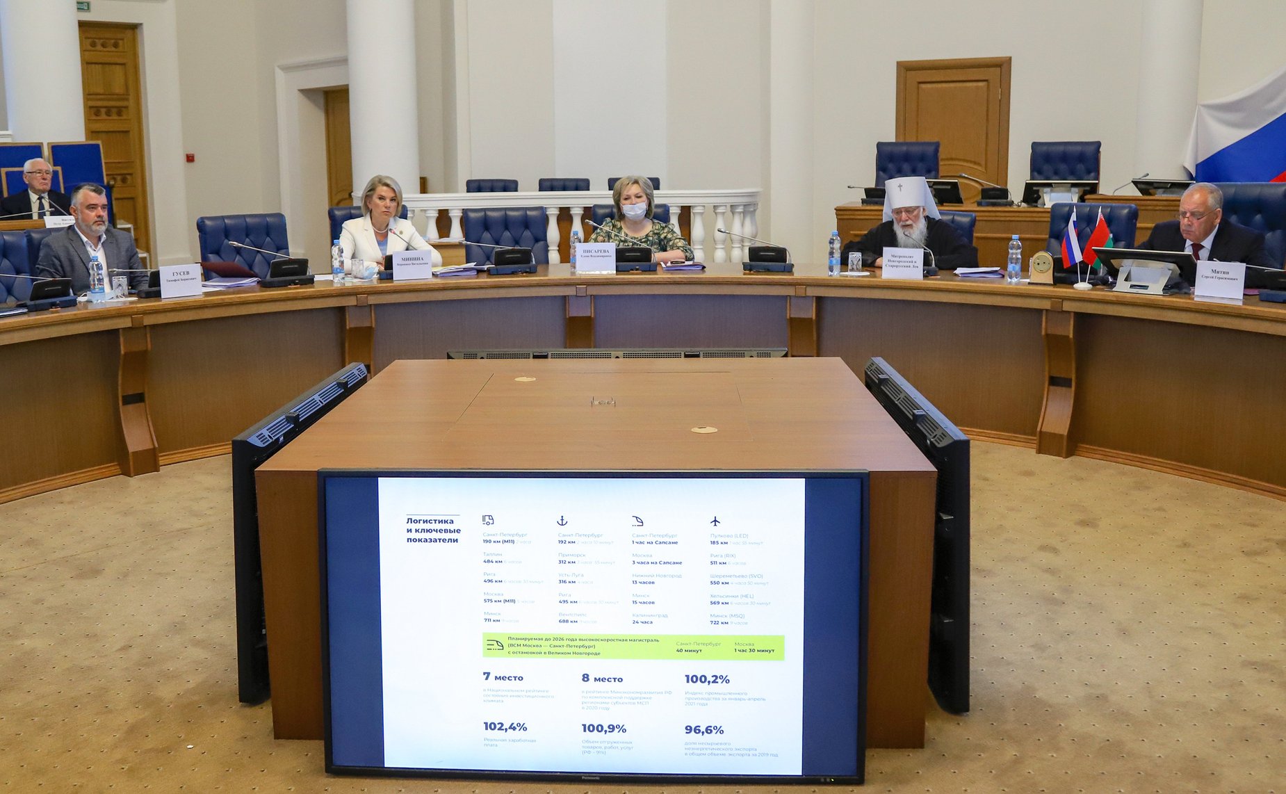 В Великом Новгороде состоялось заседание Комиссии Парламентского Собрания Беларуси и России по экономической политике