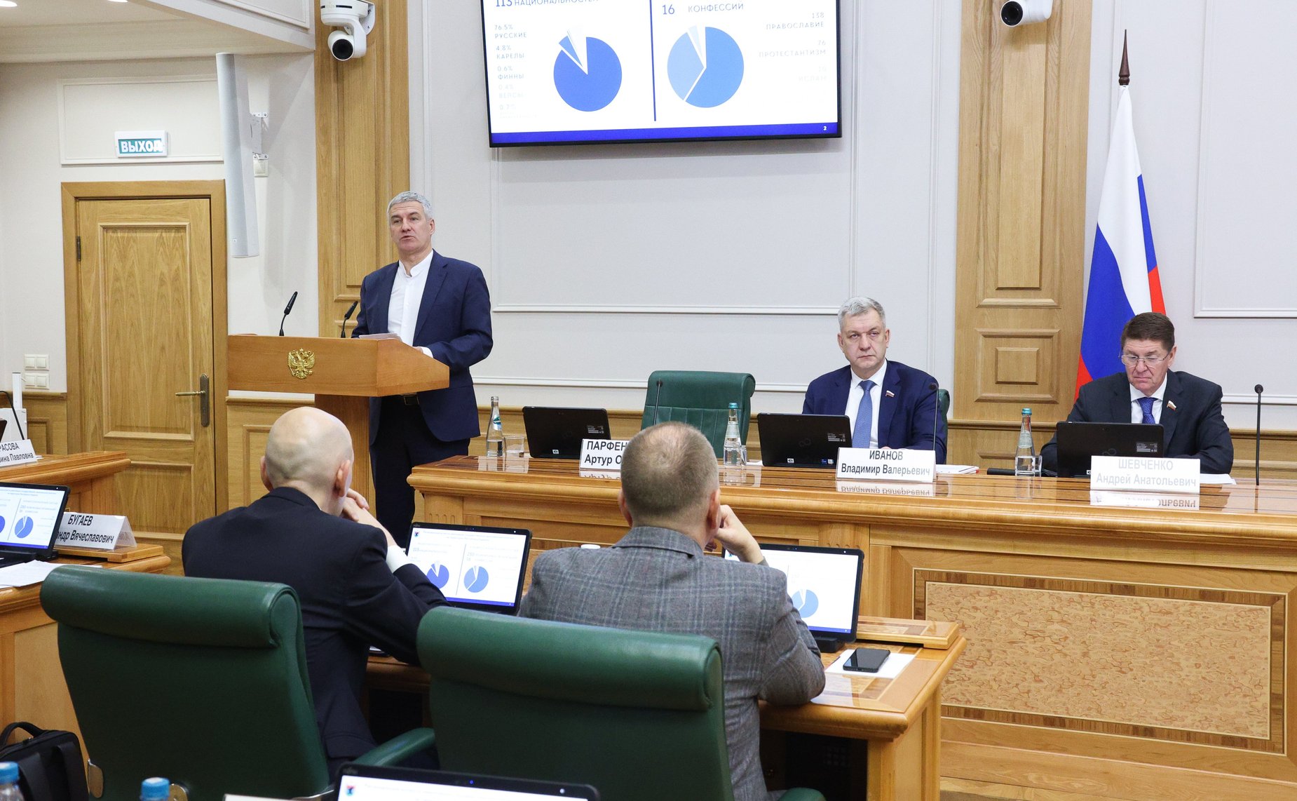 Заседание Совета по межнациональным отношениям и взаимодействию с религиозными объединениями