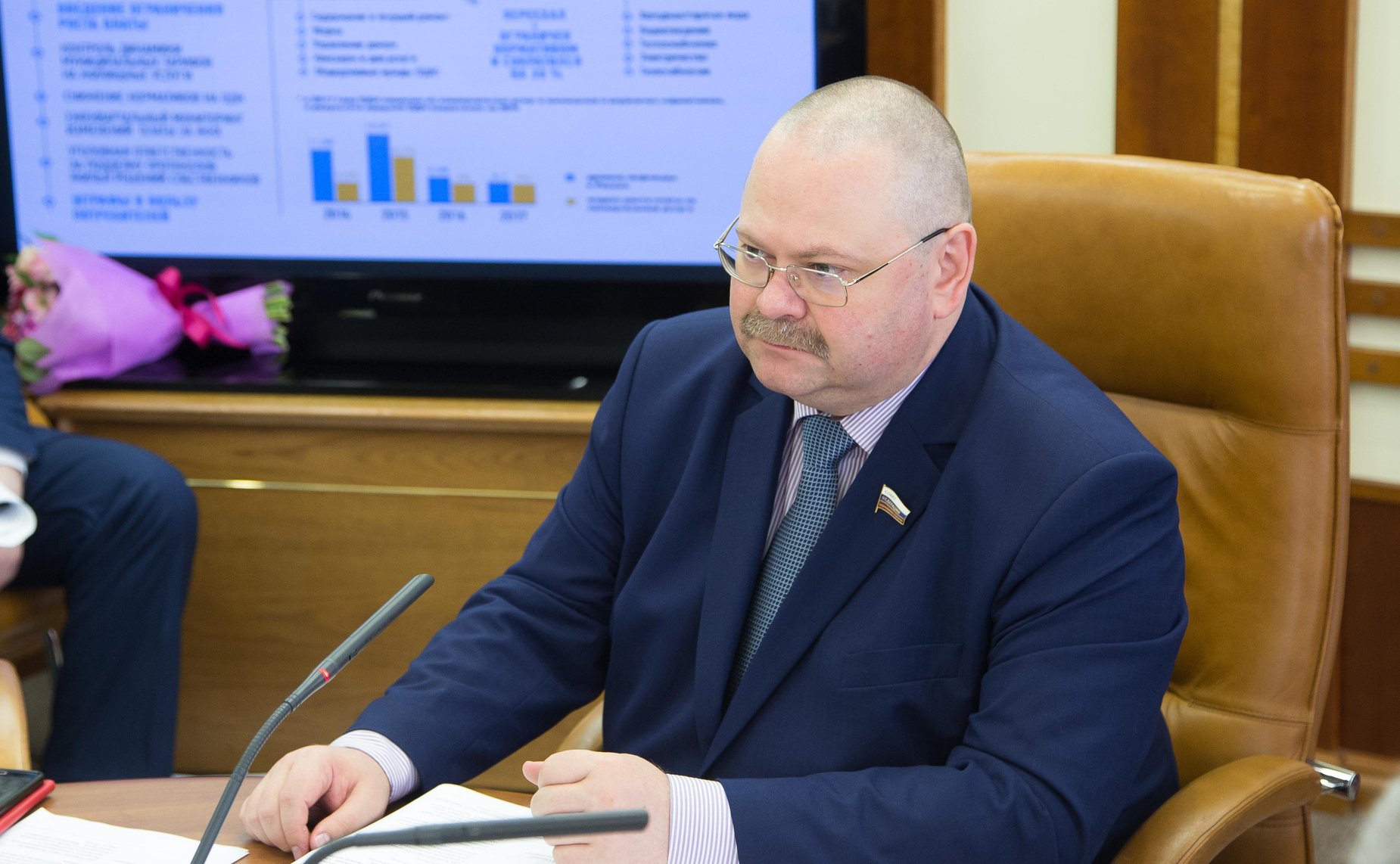 О. Мельниченко